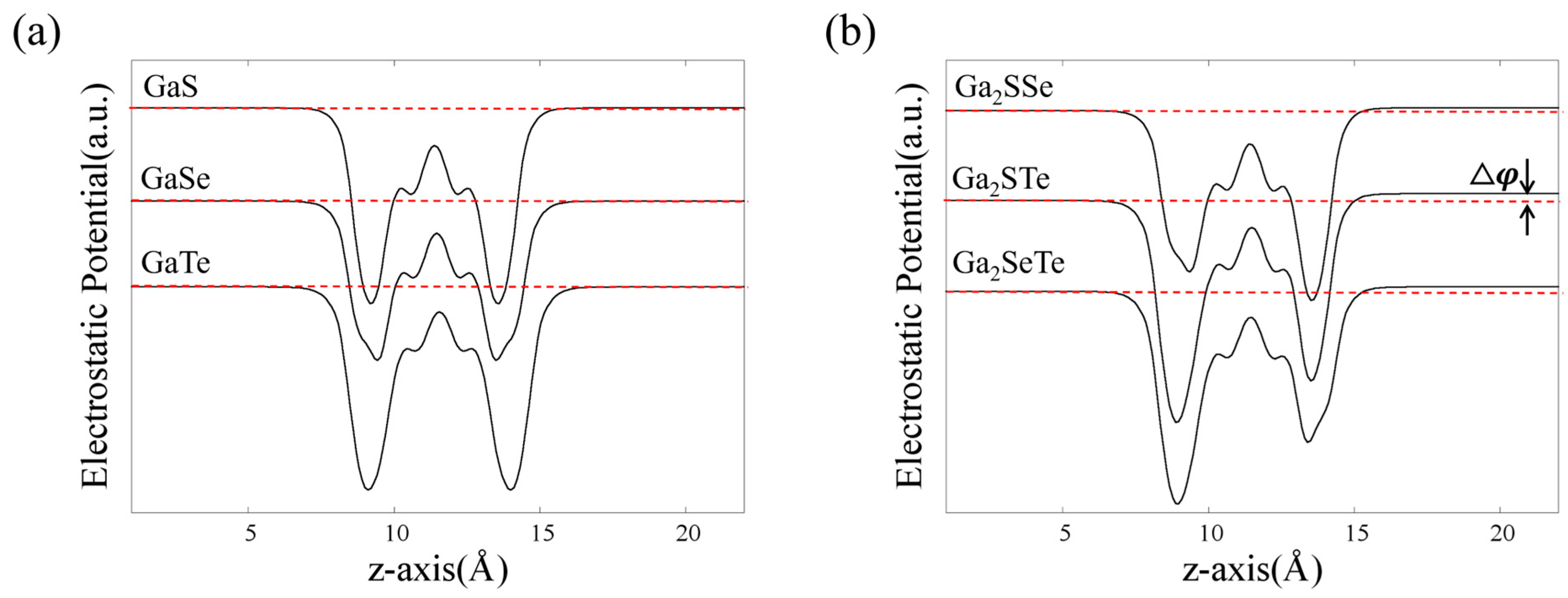 Nanomaterials 14 01295 g002