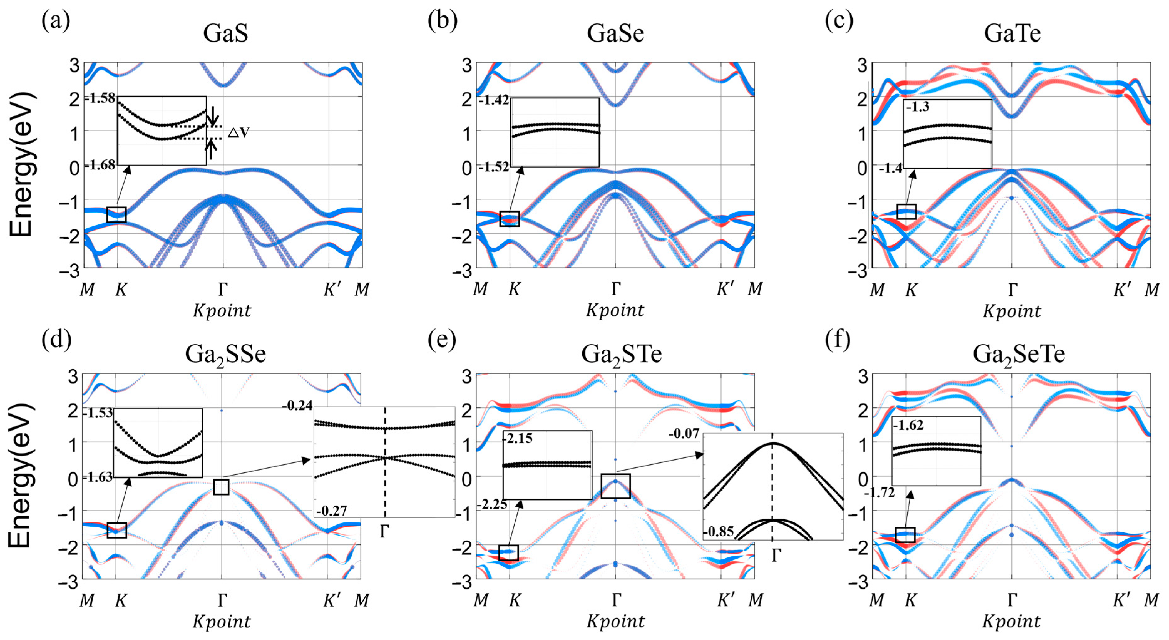 Nanomaterials 14 01295 g005