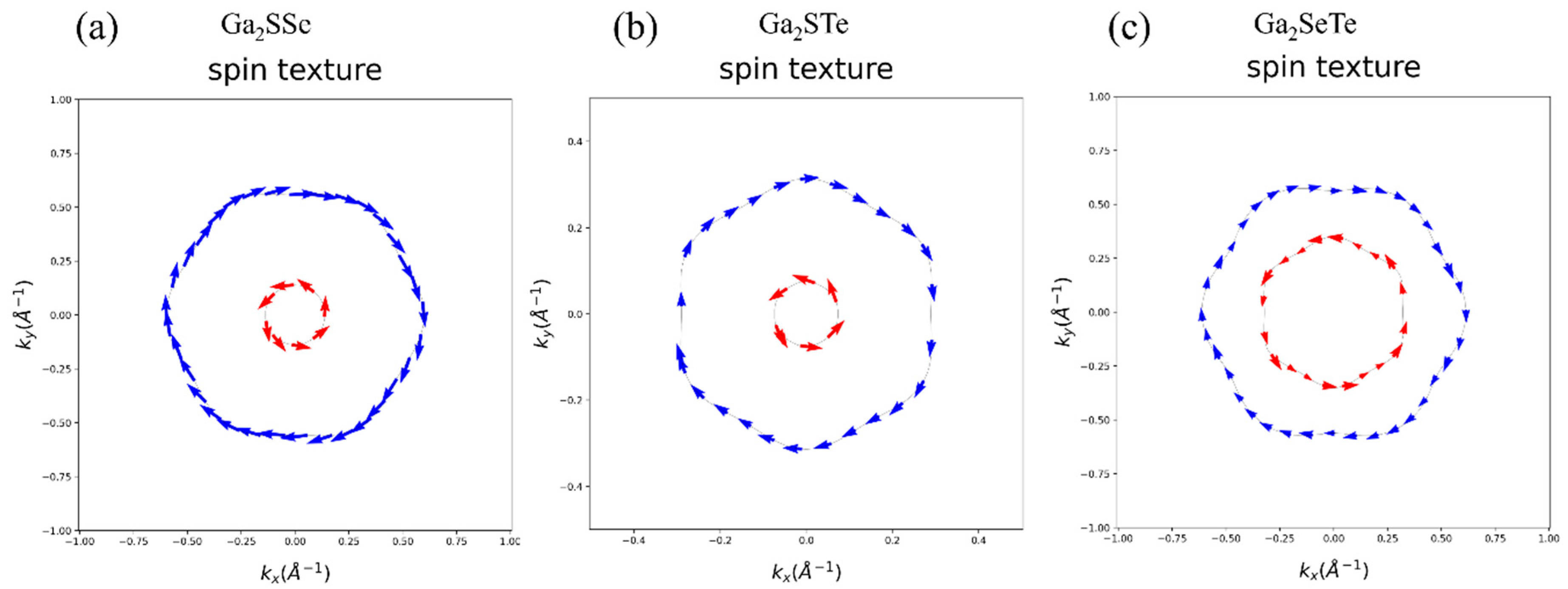 Nanomaterials 14 01295 g006