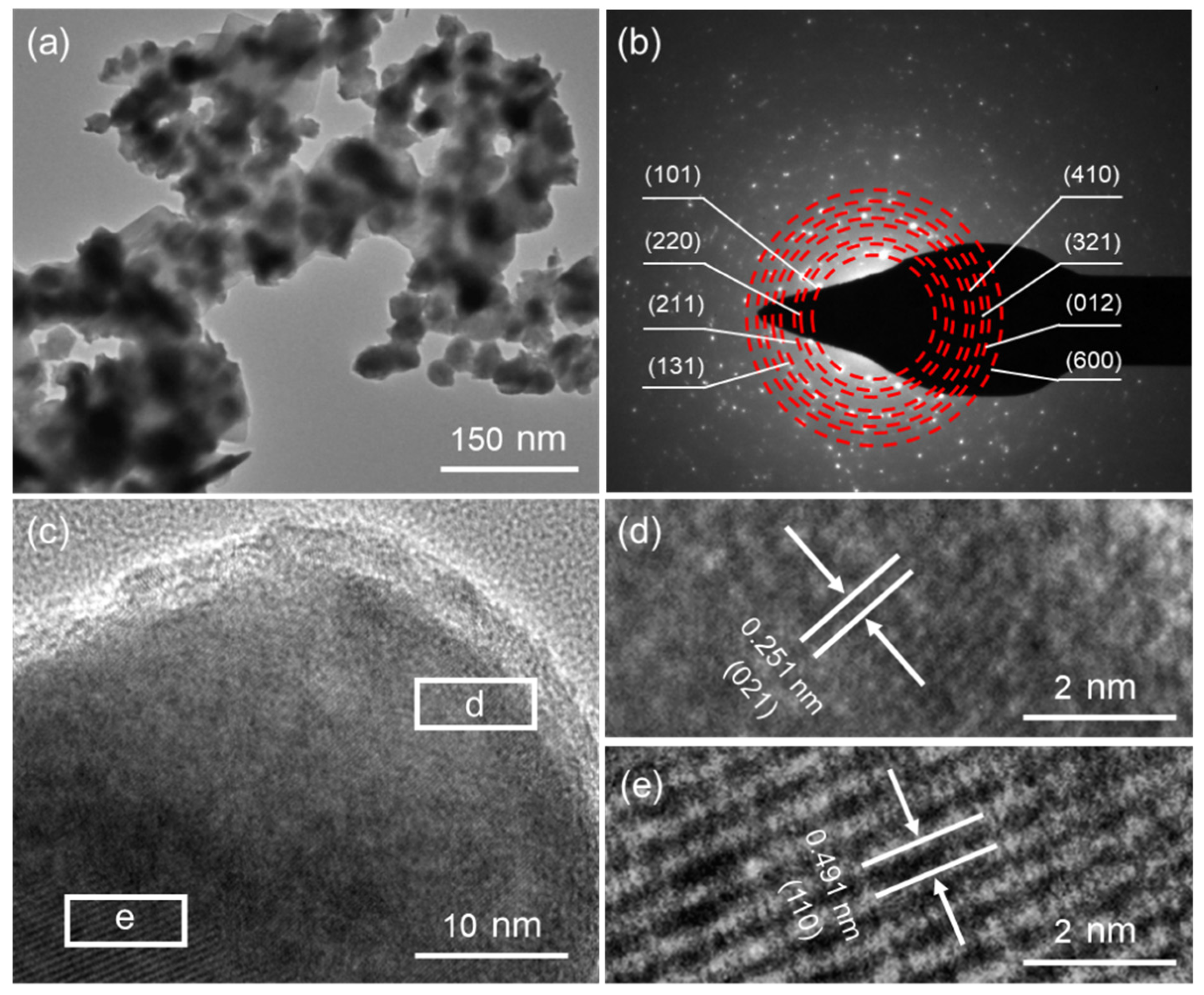 Nanomaterials 14 01299 g004