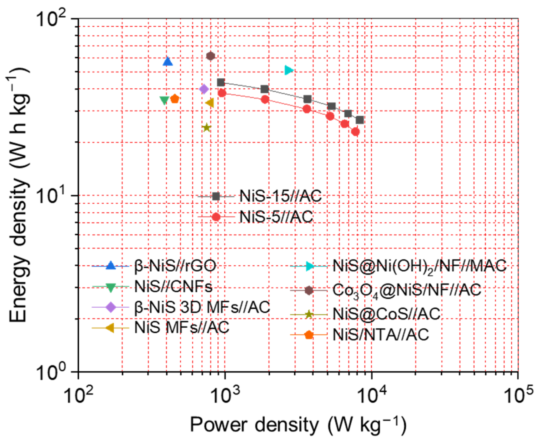 Nanomaterials 14 01299 g011