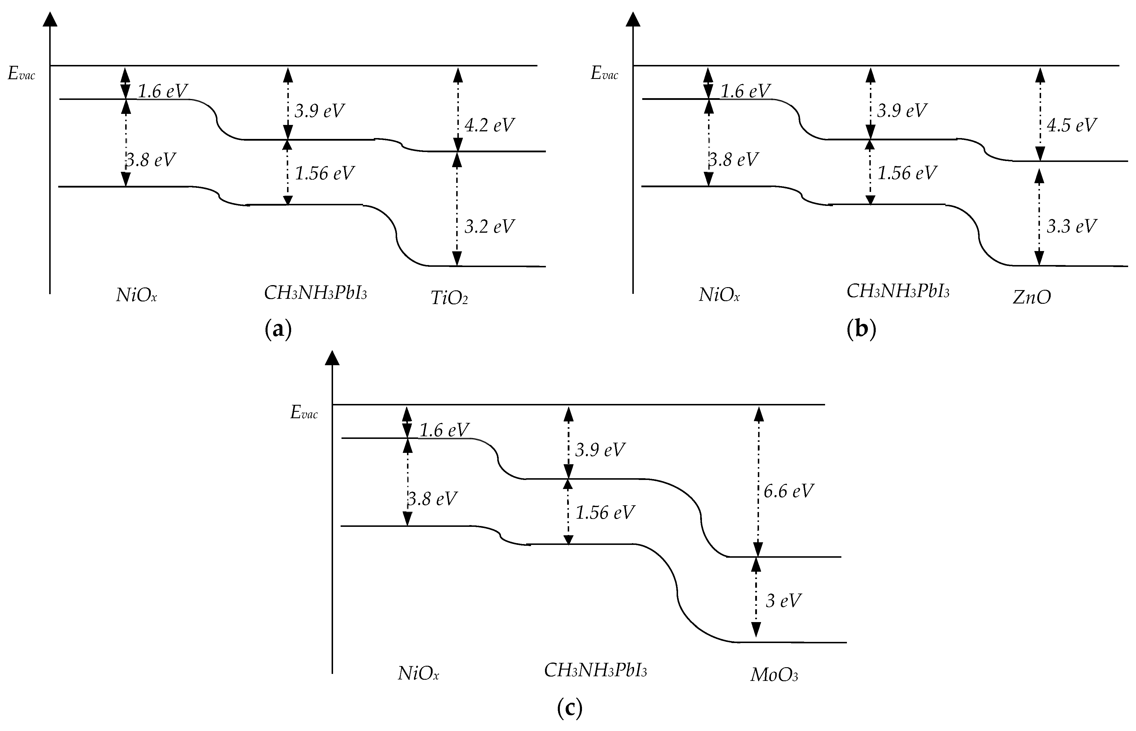 Nanomaterials 14 01301 g001