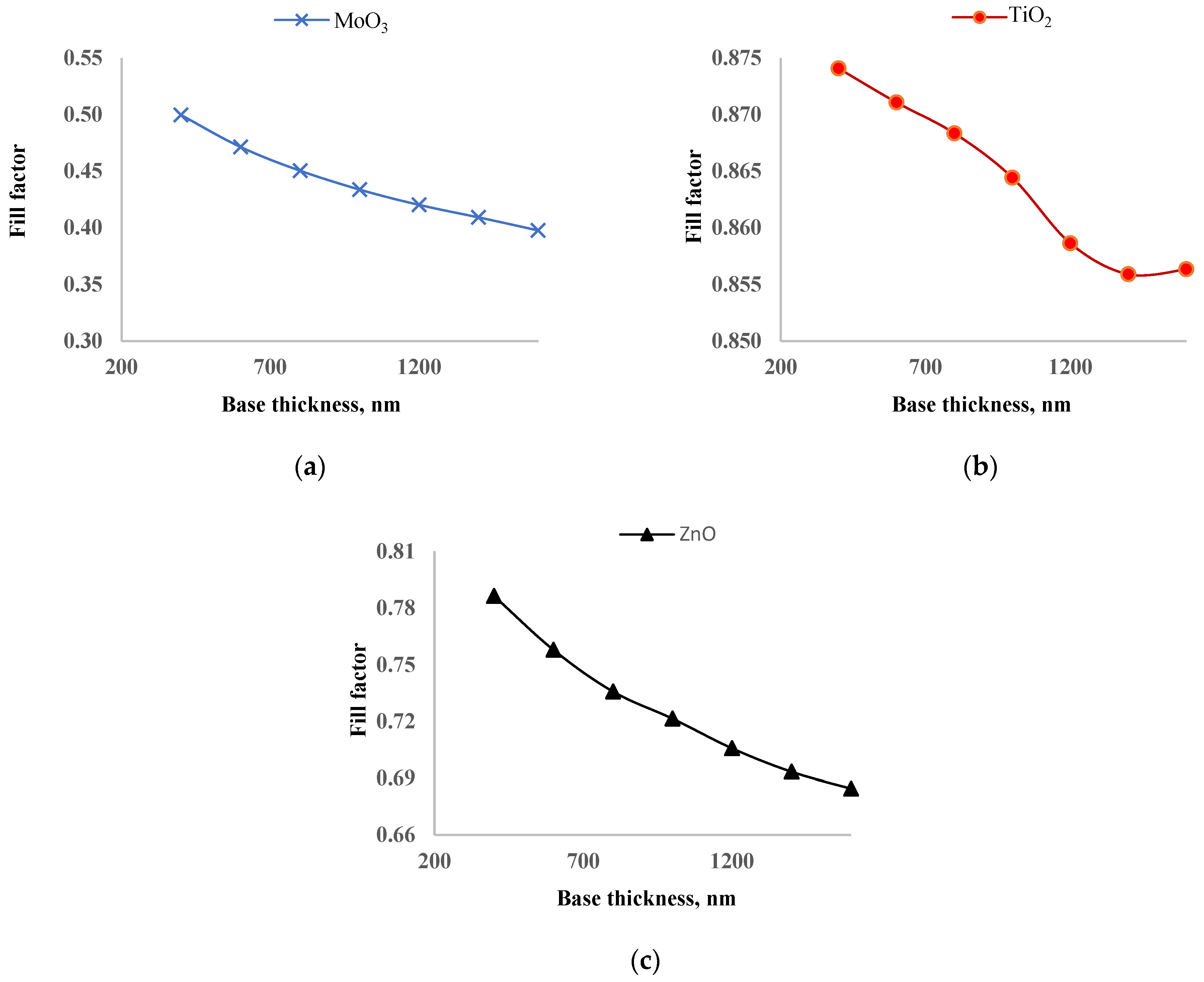Nanomaterials 14 01301 g008