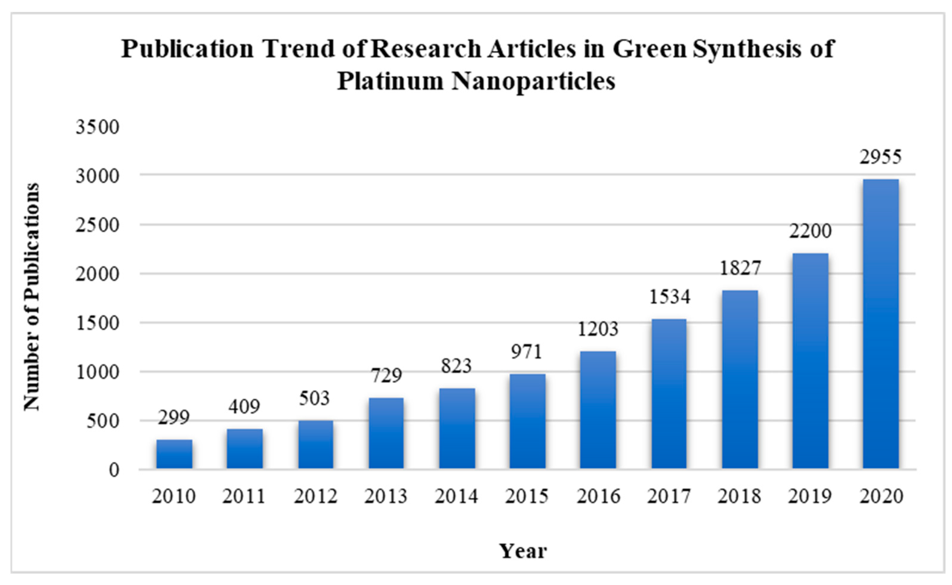 Nanomaterials 14 01303 g002