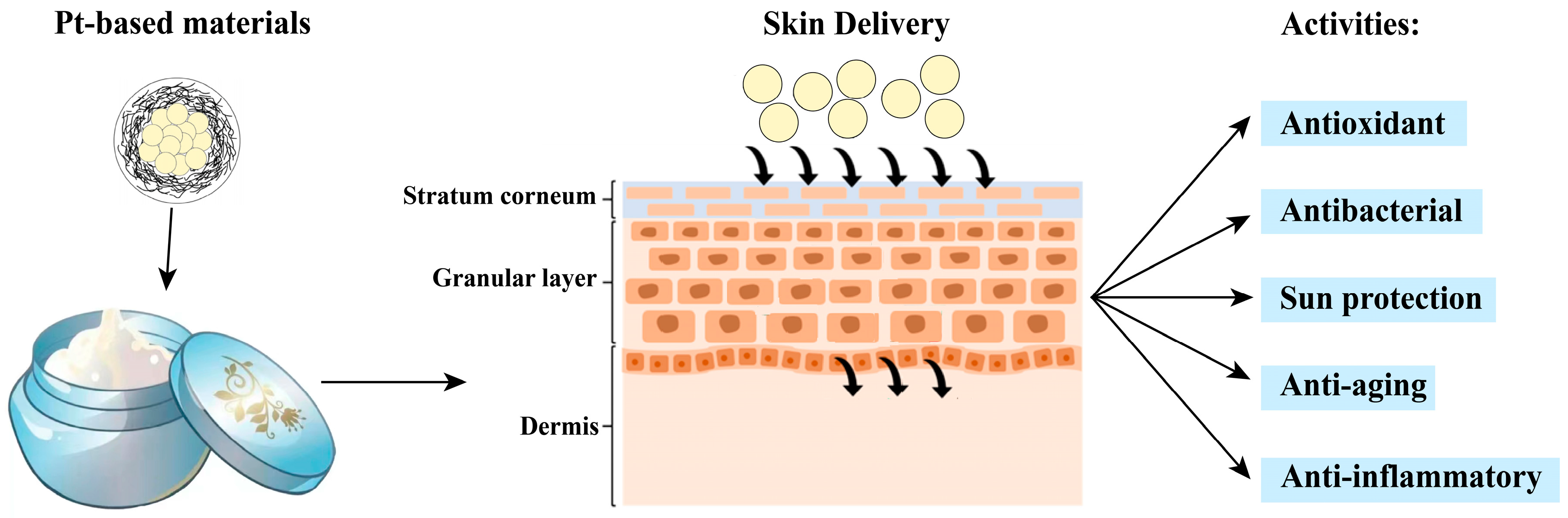 Nanomaterials 14 01303 g012