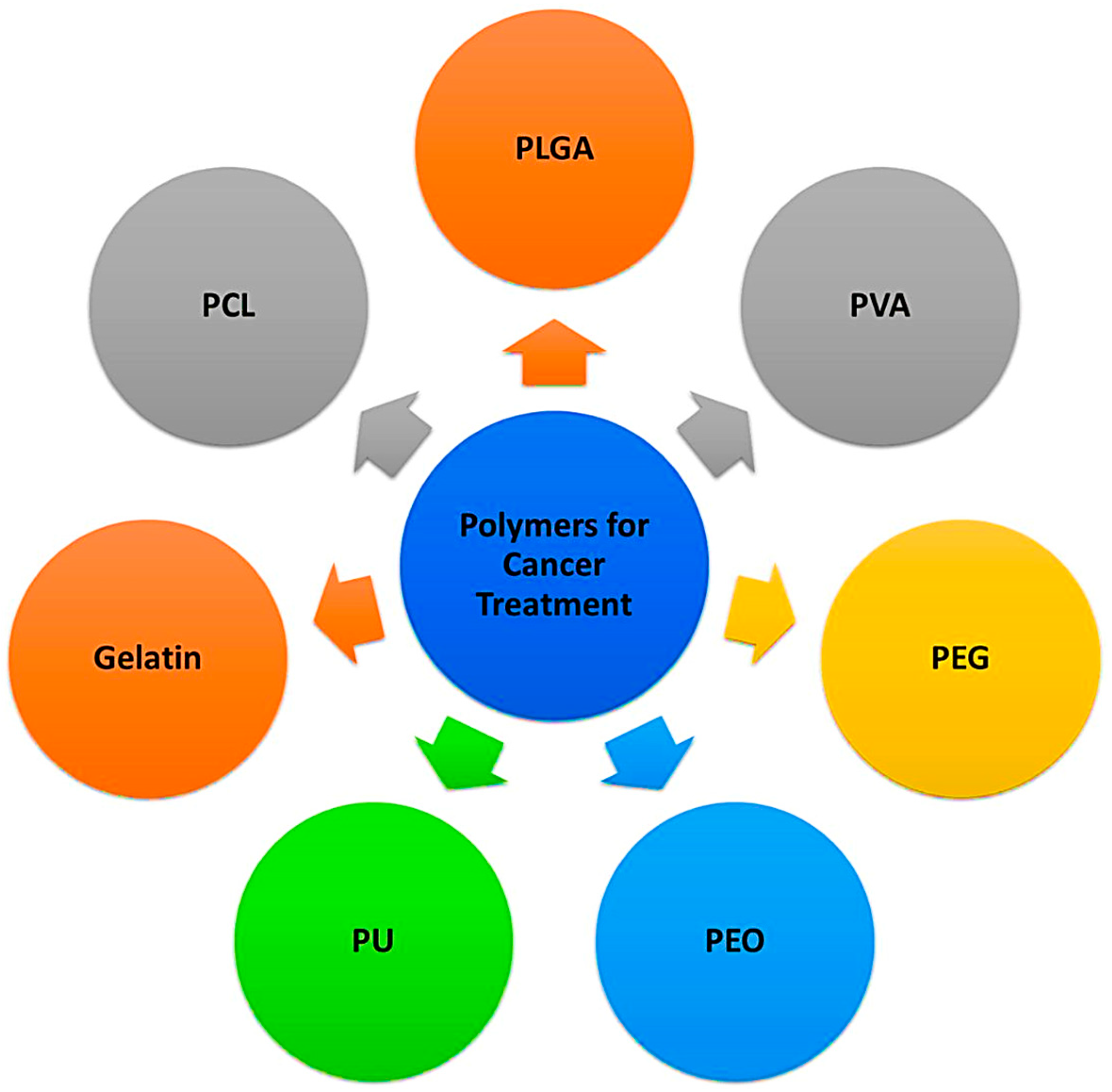 Nanomaterials 14 01305 g005
