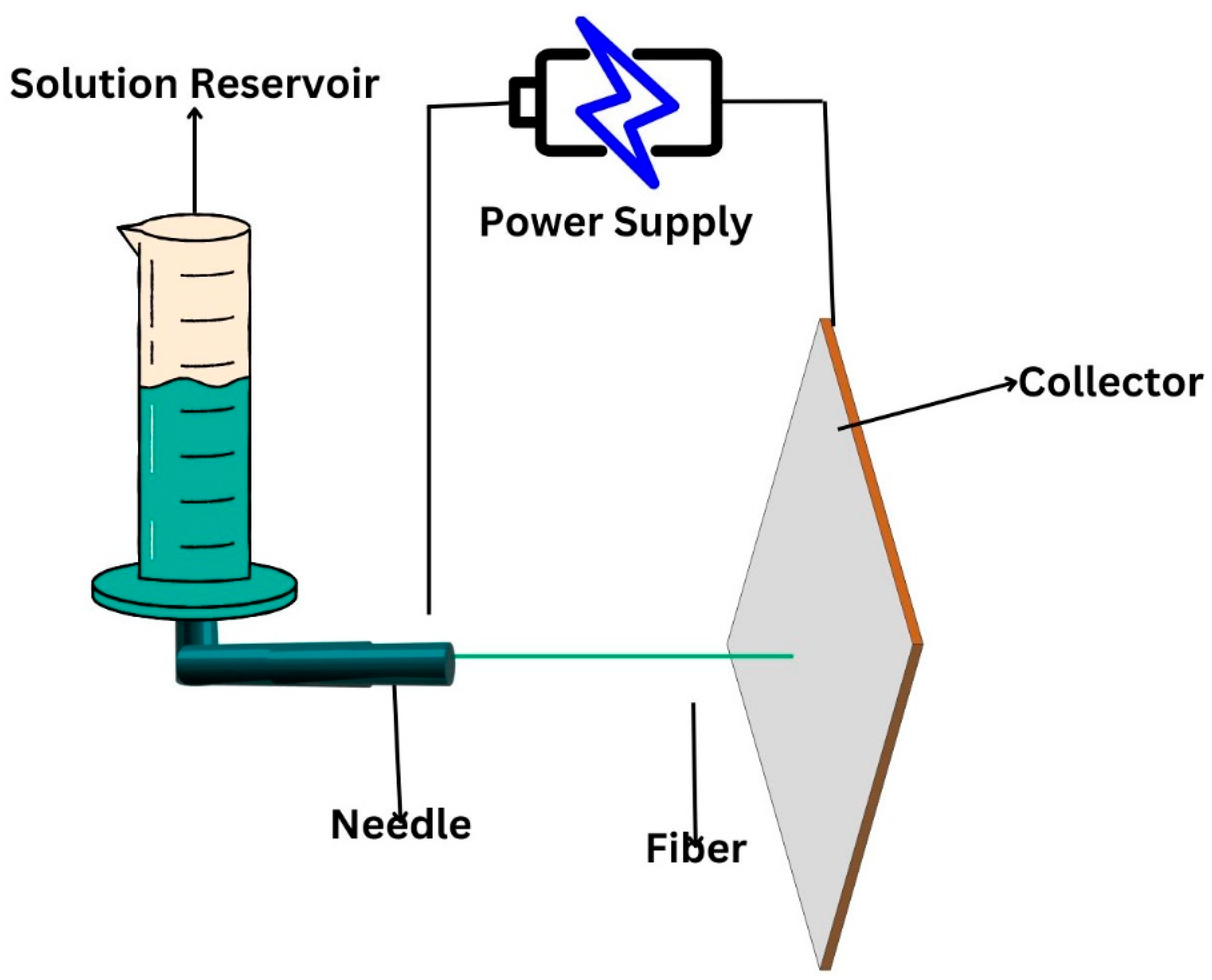 Nanomaterials 14 01305 g006