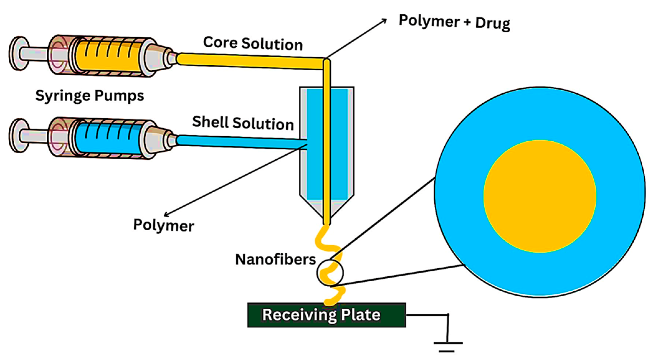 Nanomaterials 14 01305 g009