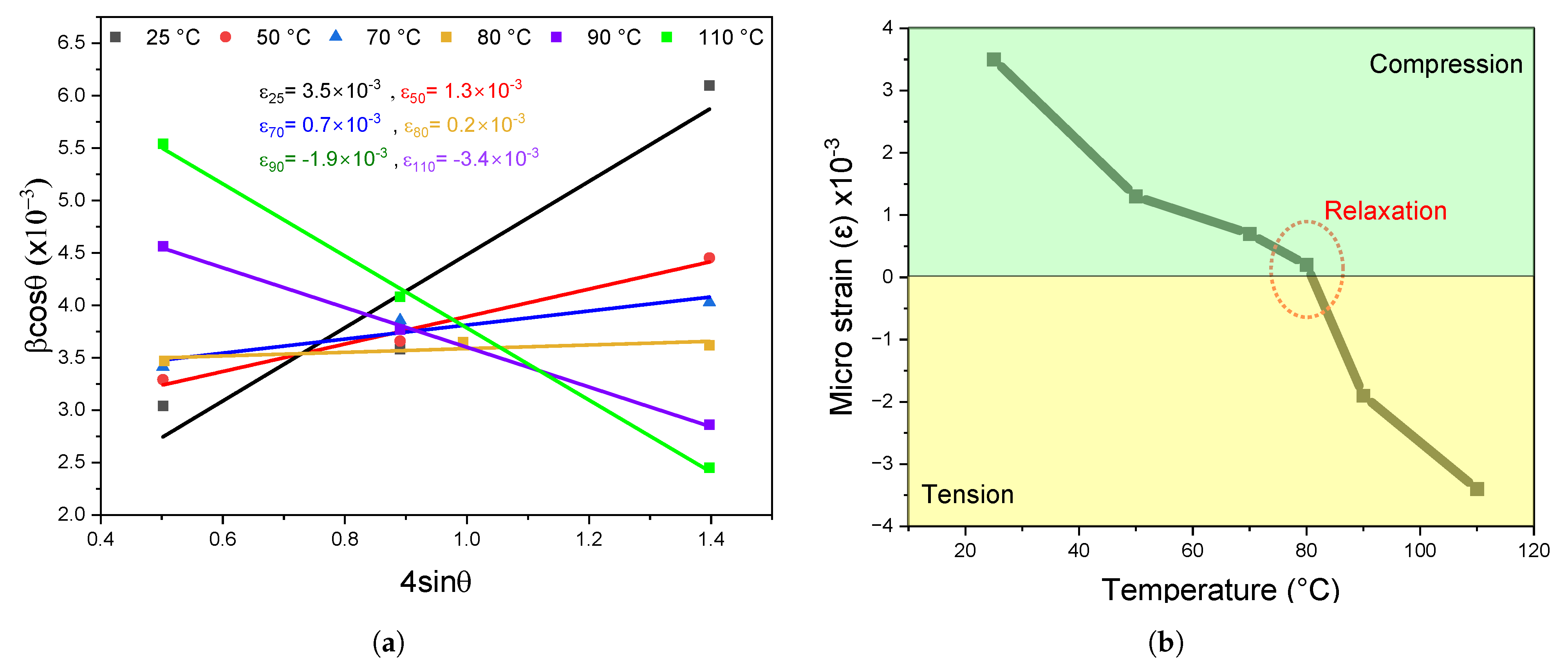 Nanomaterials 14 01310 g002