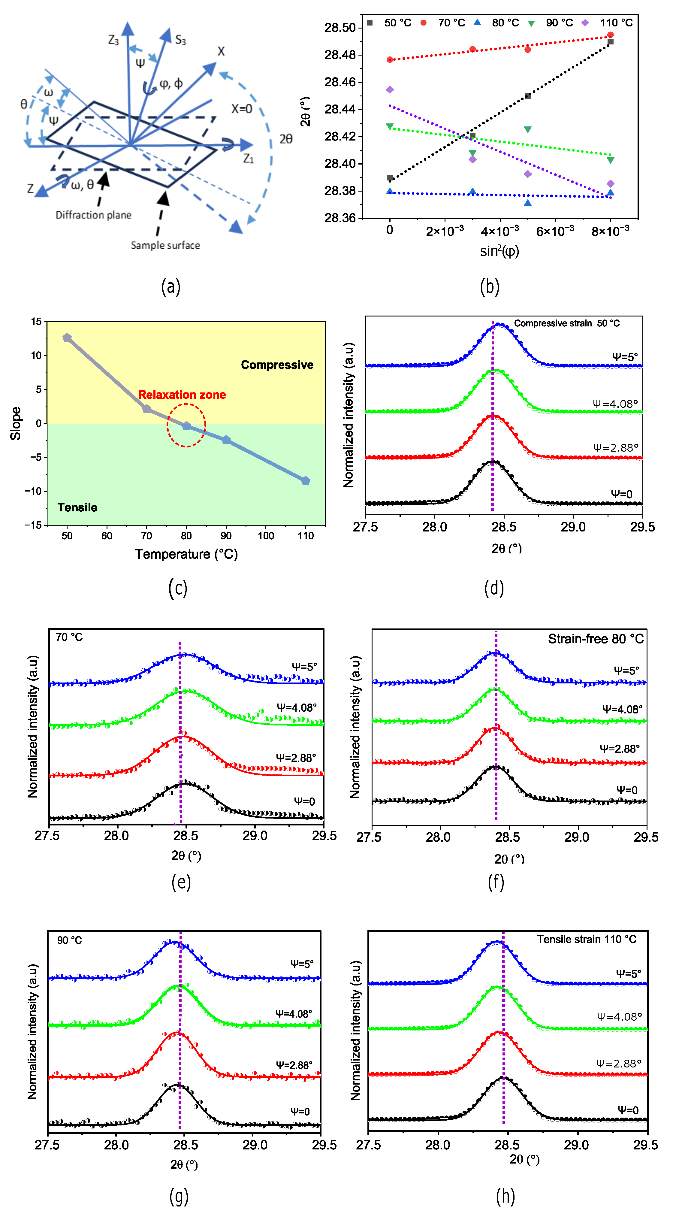 Nanomaterials 14 01310 g003