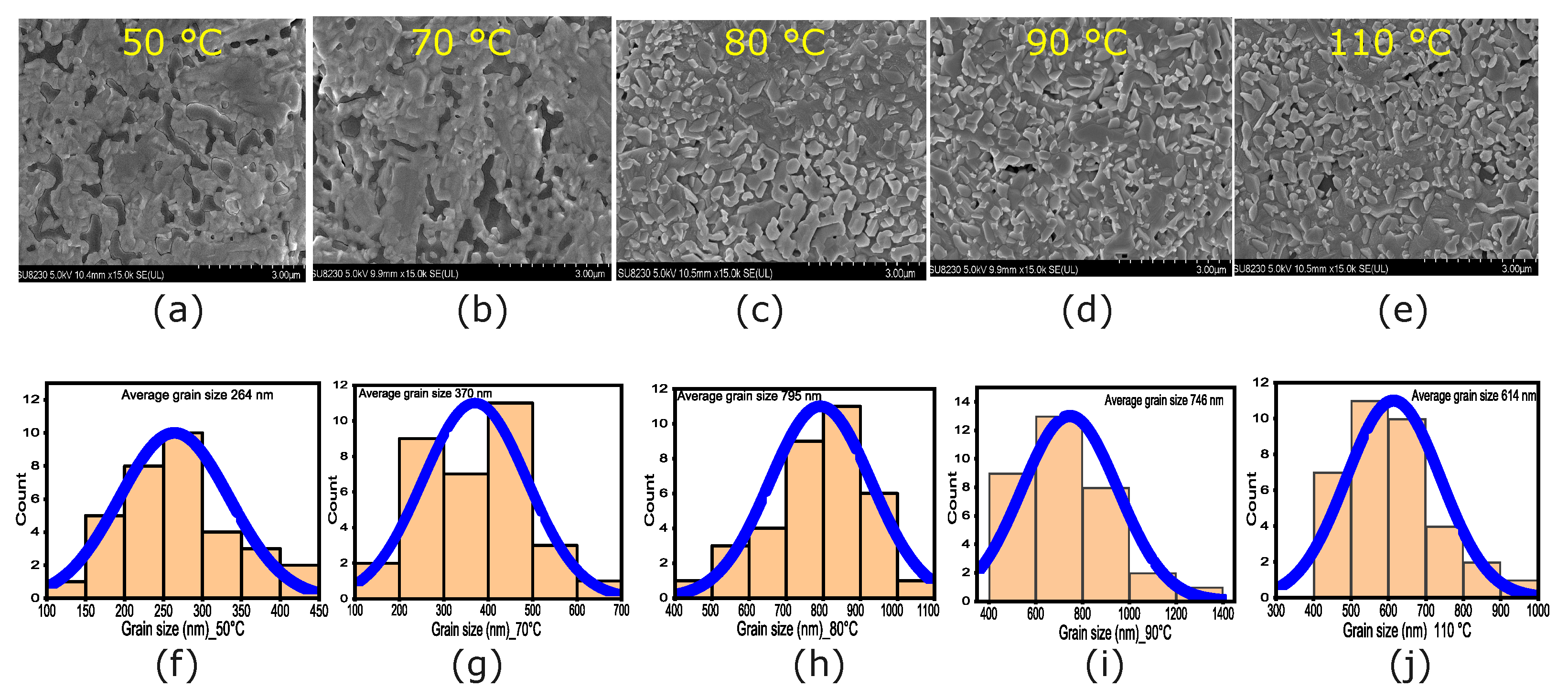 Nanomaterials 14 01310 g004