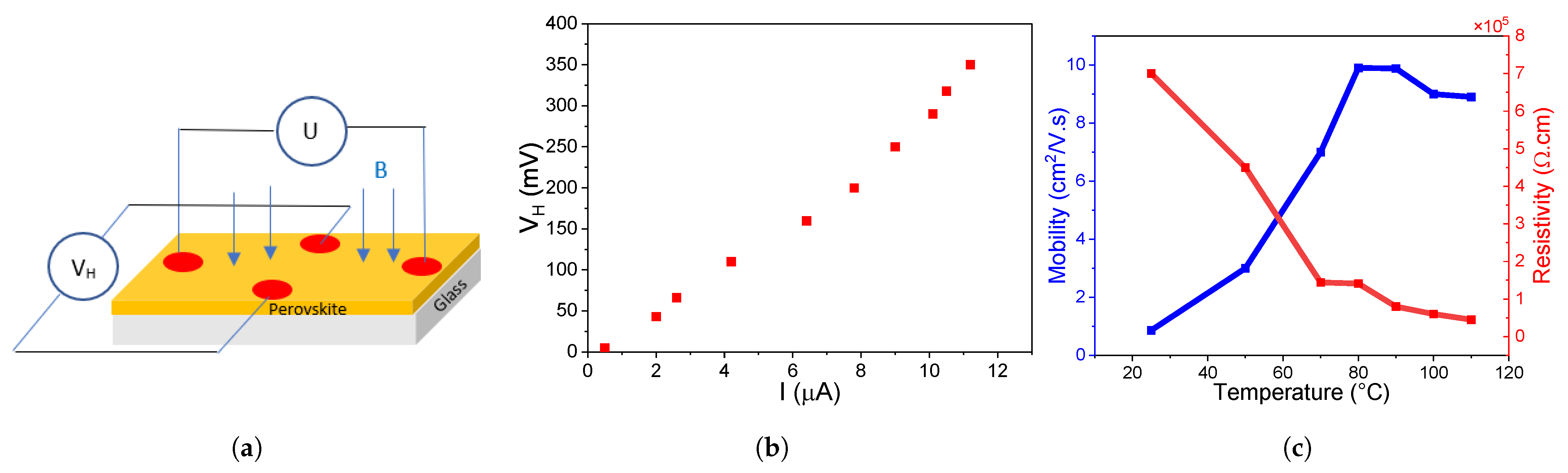 Nanomaterials 14 01310 g005