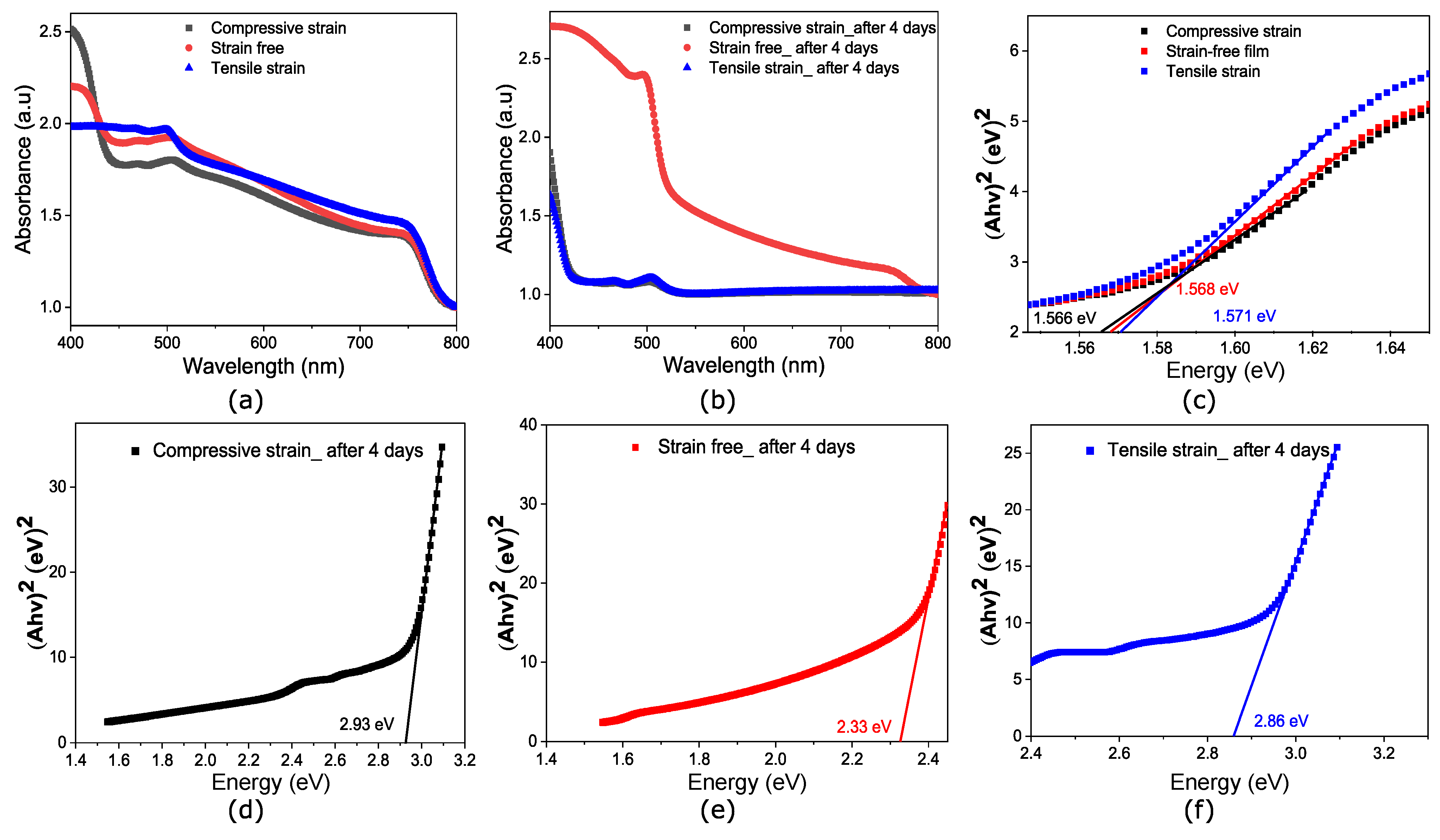 Nanomaterials 14 01310 g007