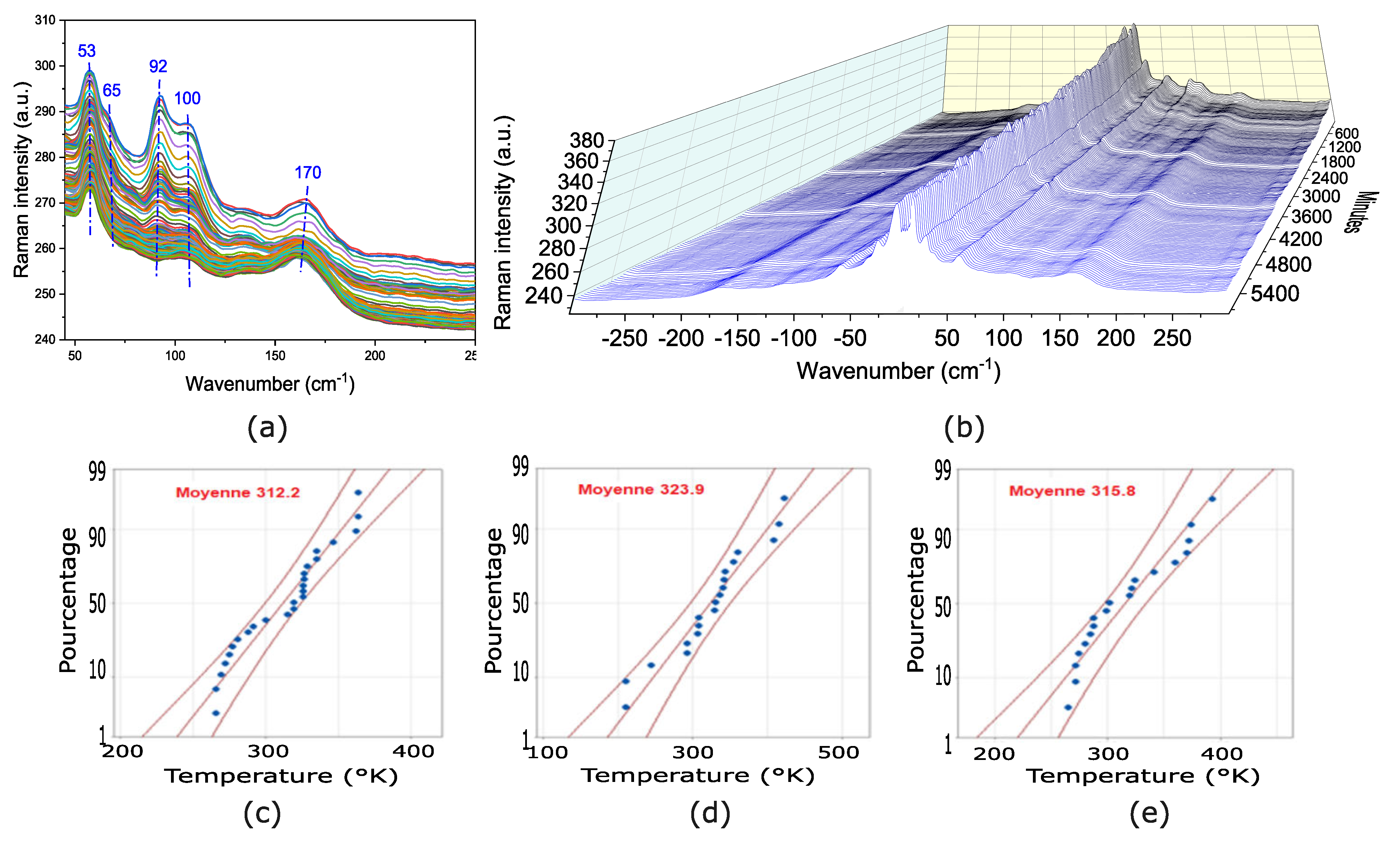 Nanomaterials 14 01310 g008