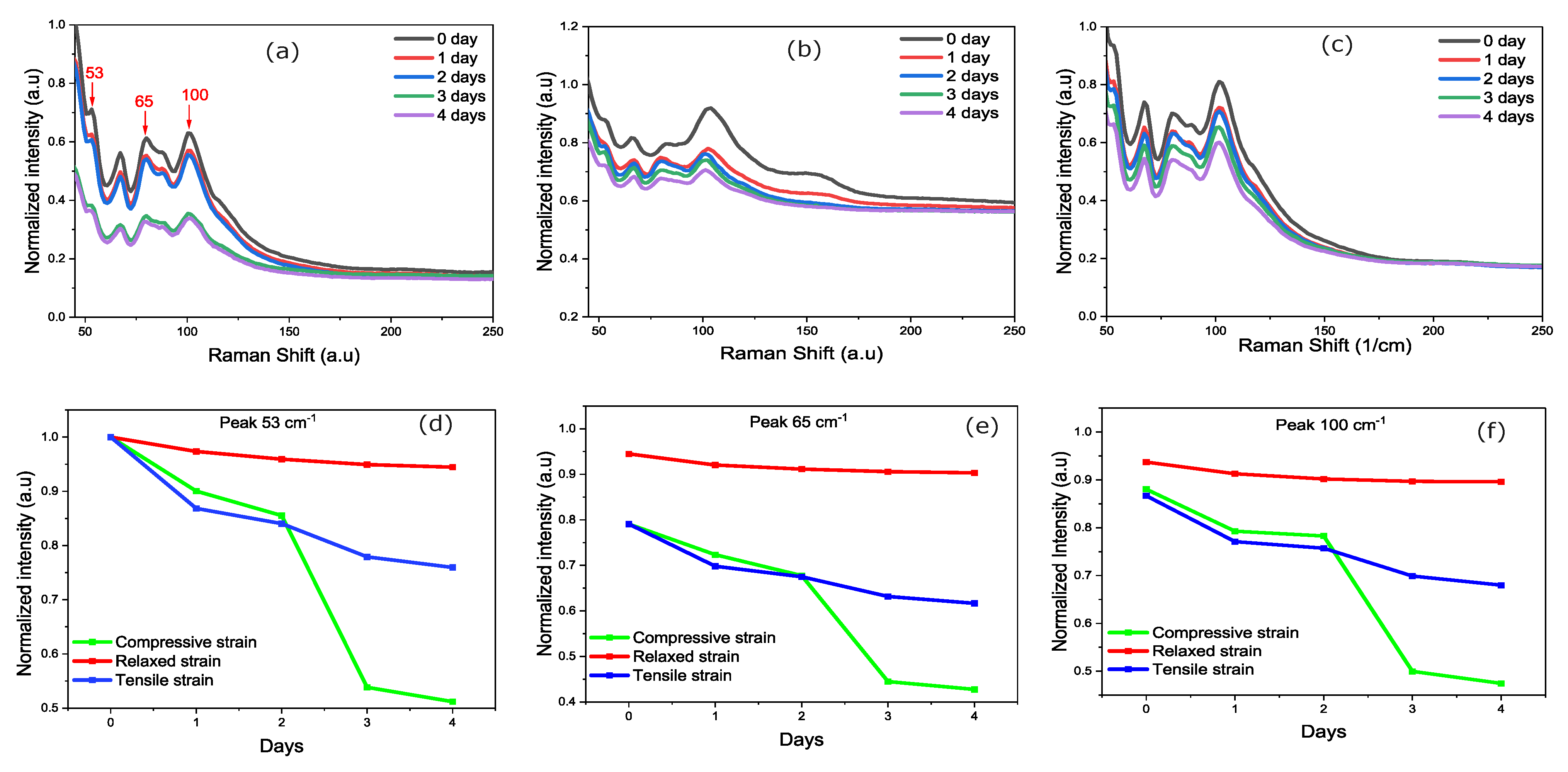 Nanomaterials 14 01310 g009