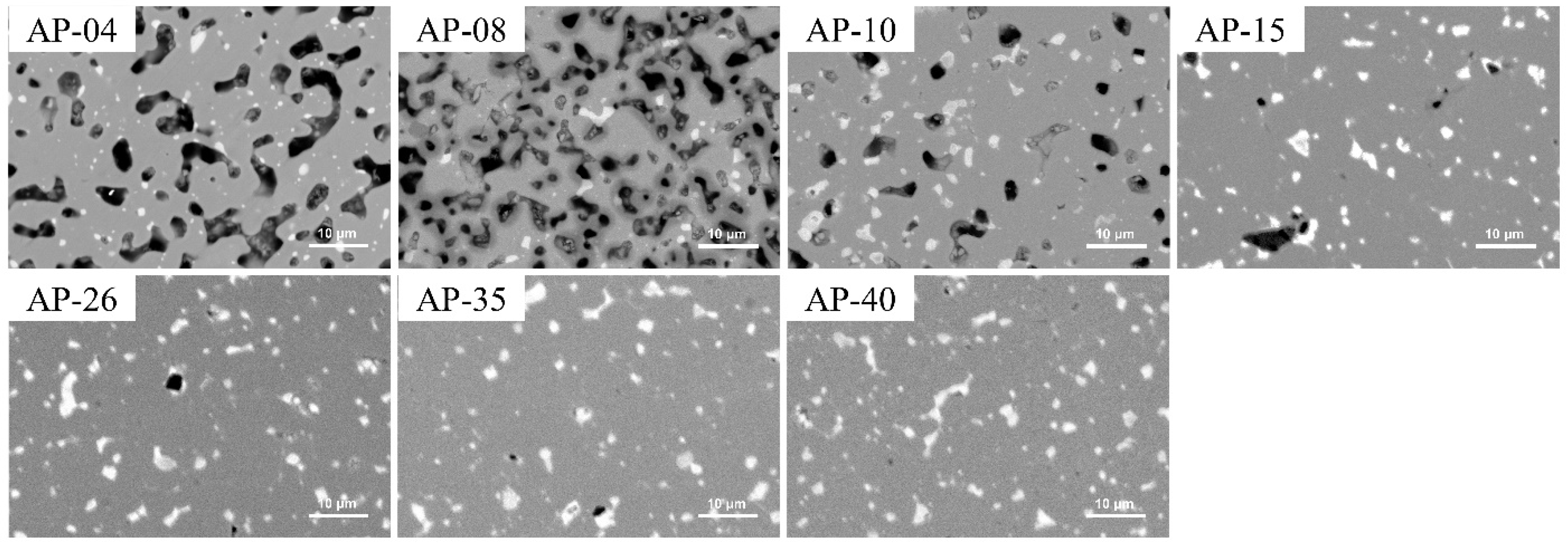 Nanomaterials 14 01329 g007