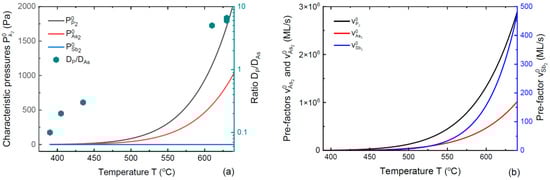 Nanomaterials 14 01333 g002