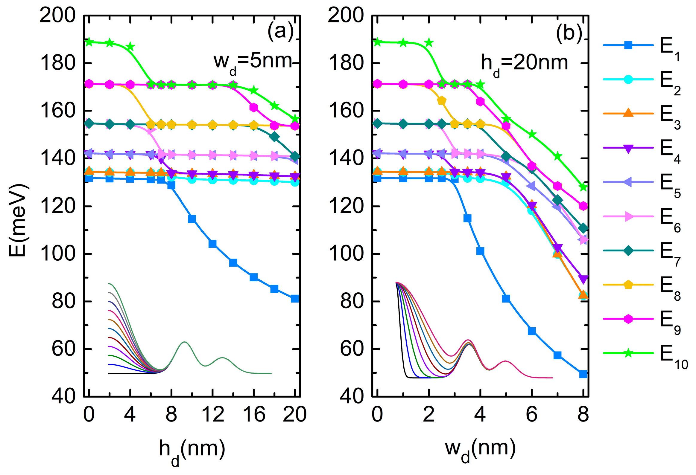 Nanomaterials 14 01337 g002