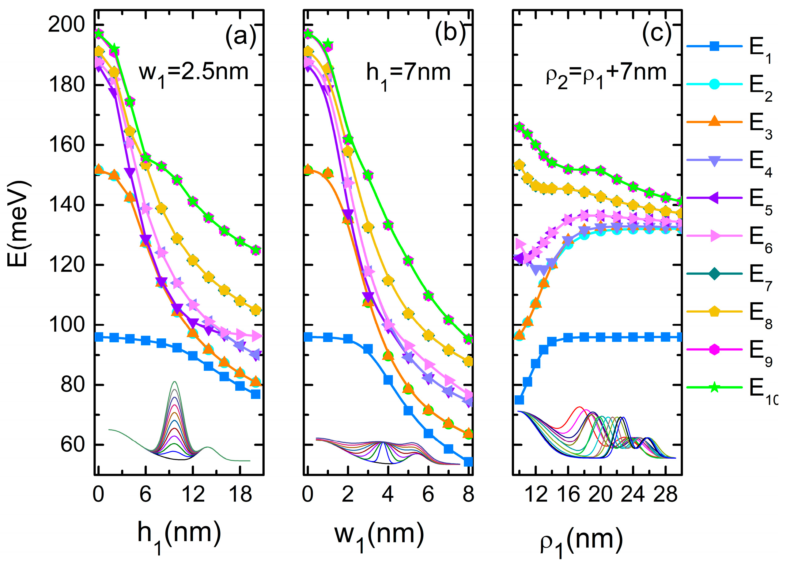 Nanomaterials 14 01337 g004