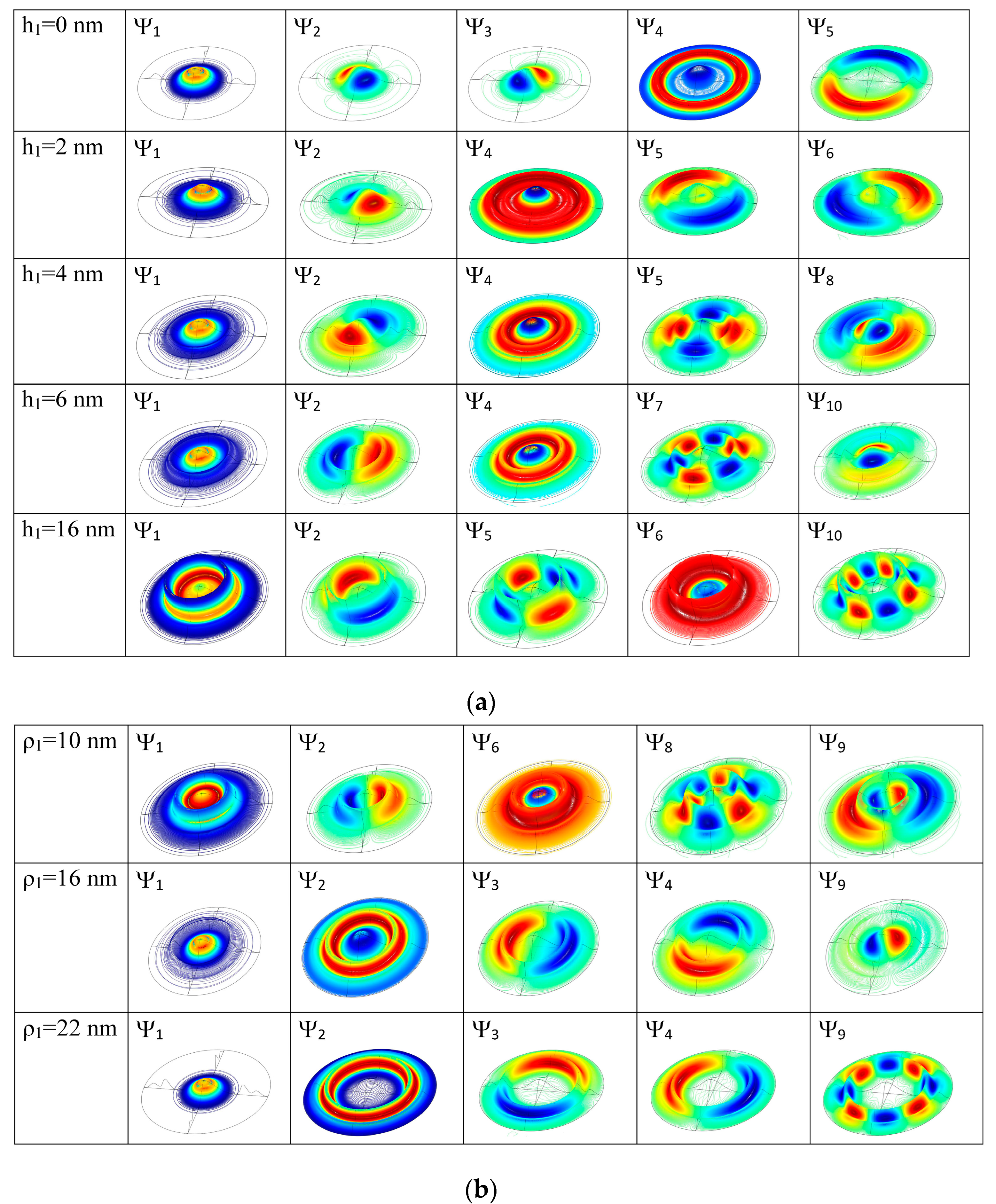 Nanomaterials 14 01337 g005