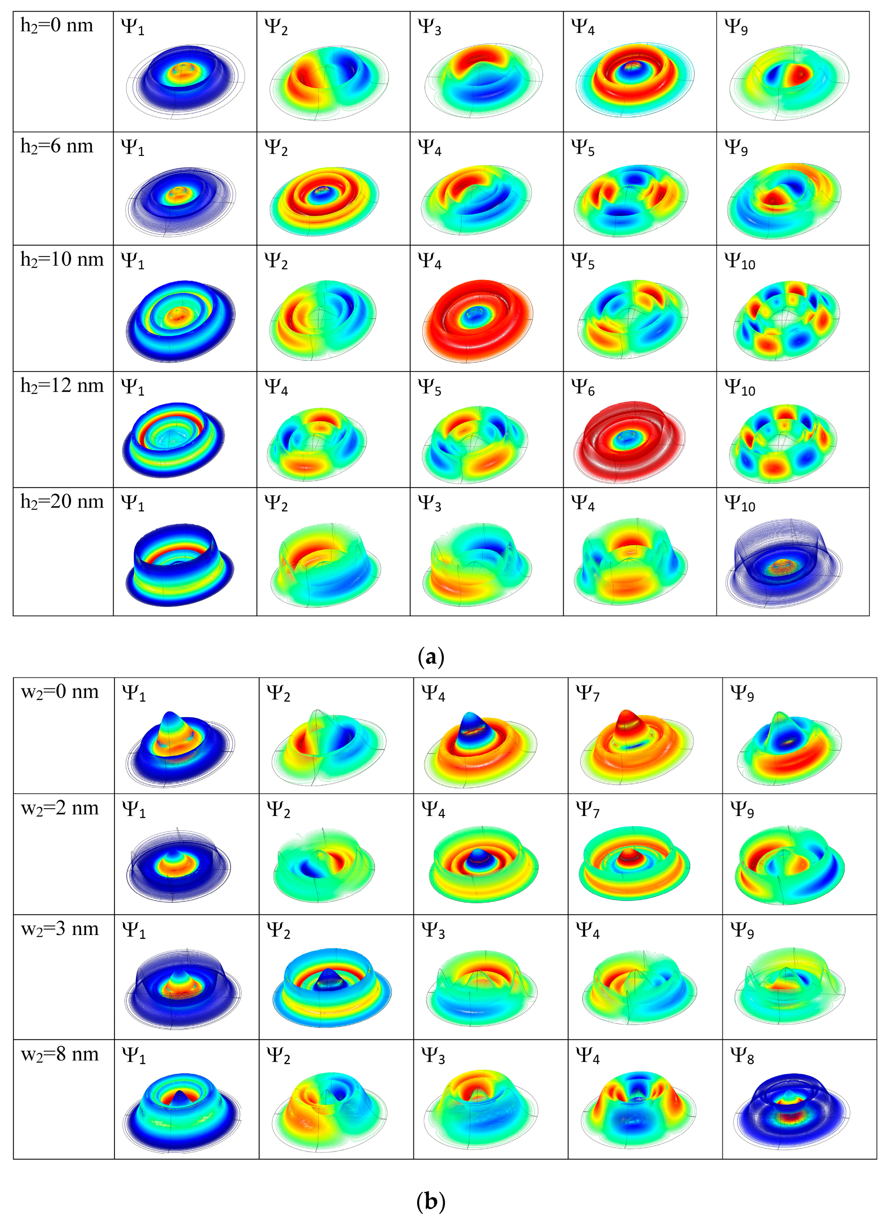 Nanomaterials 14 01337 g007