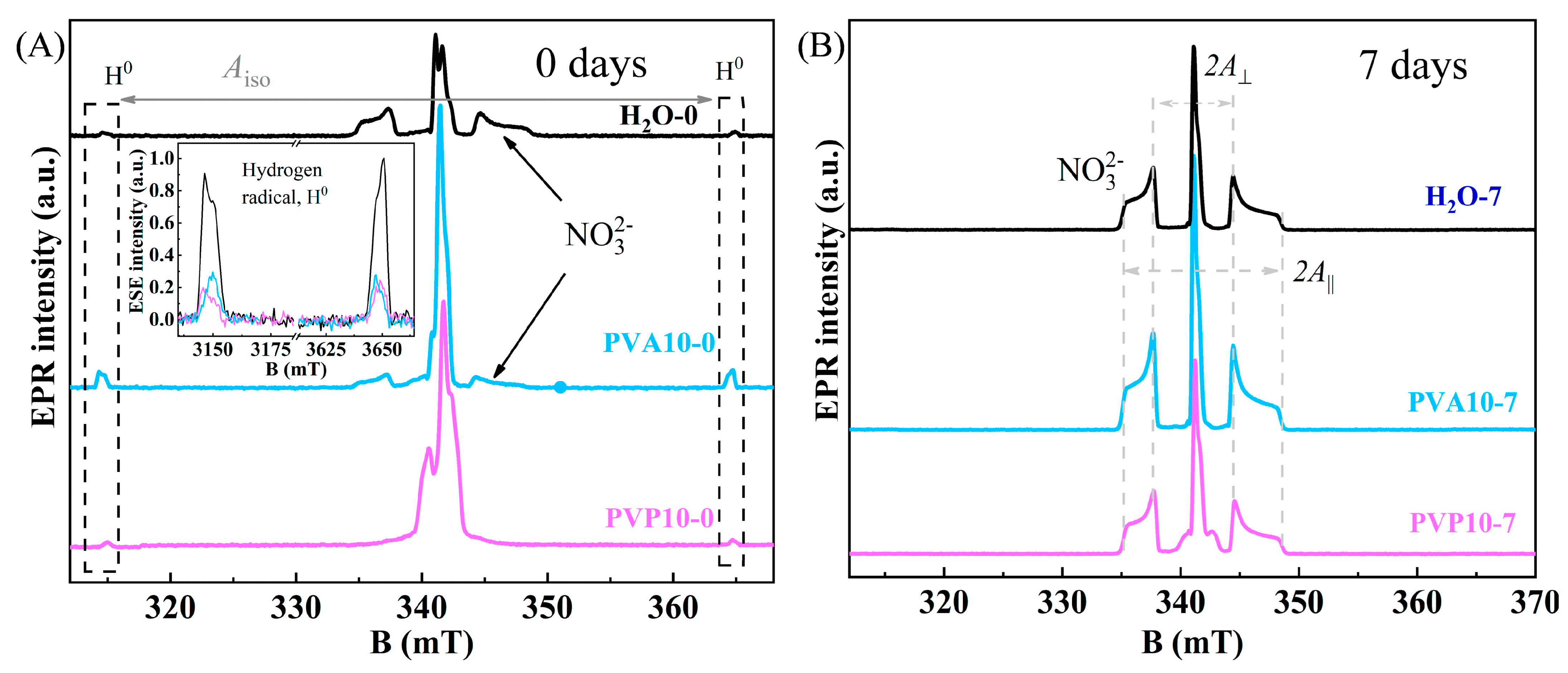 Nanomaterials 14 01338 g004