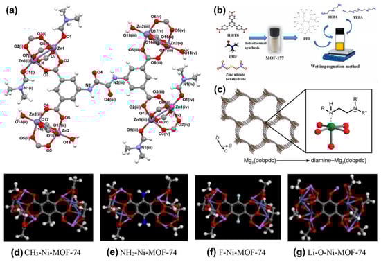 Nanomaterials 14 01340 g003