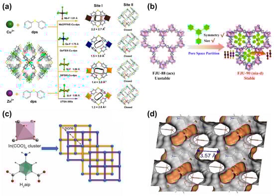 Nanomaterials 14 01340 g004
