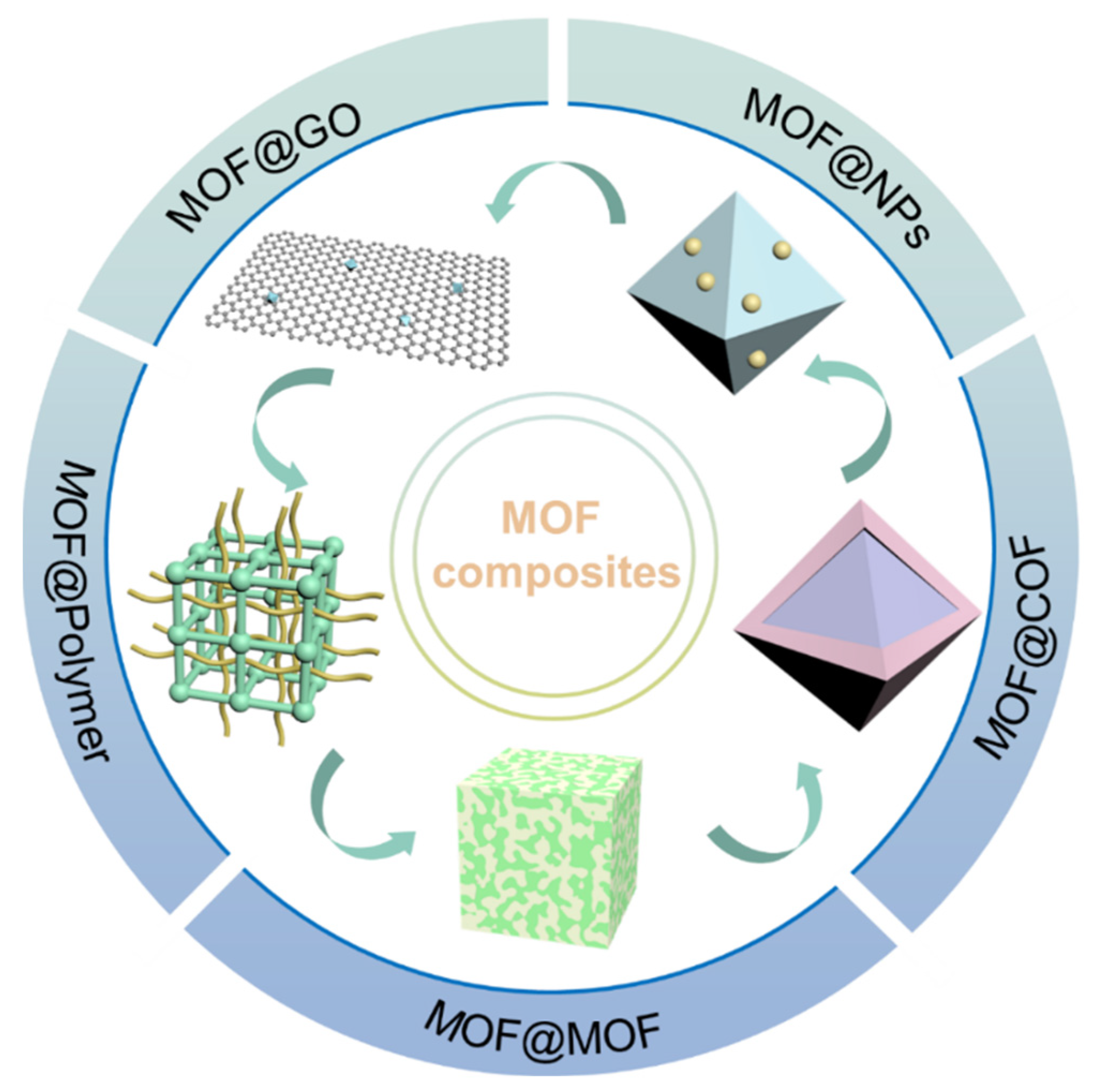 Nanomaterials 14 01340 g005