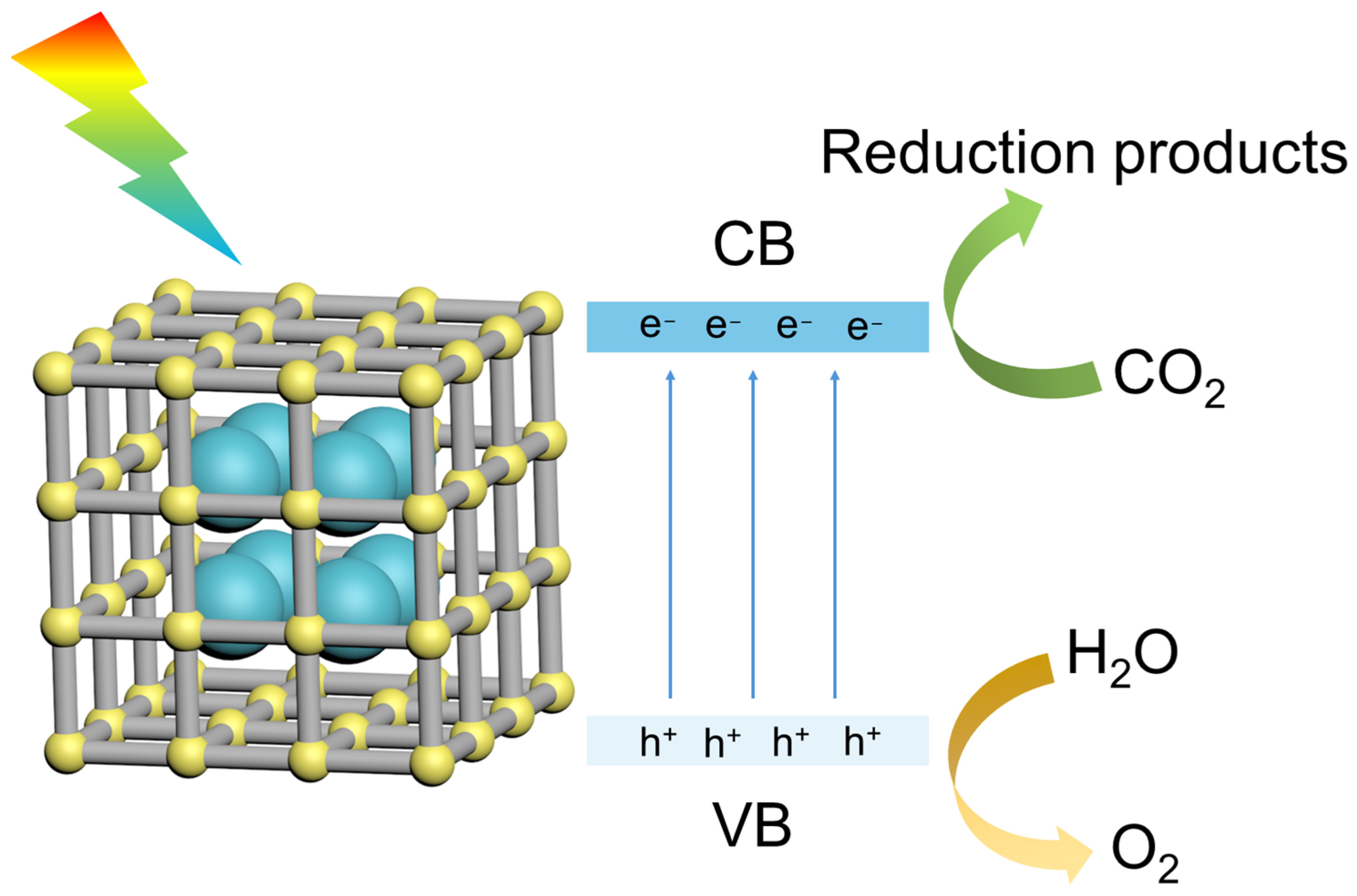 Nanomaterials 14 01340 g007