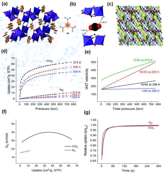 Nanomaterials 14 01340 g009