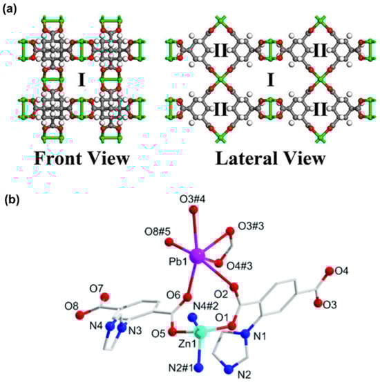 Nanomaterials 14 01340 g010