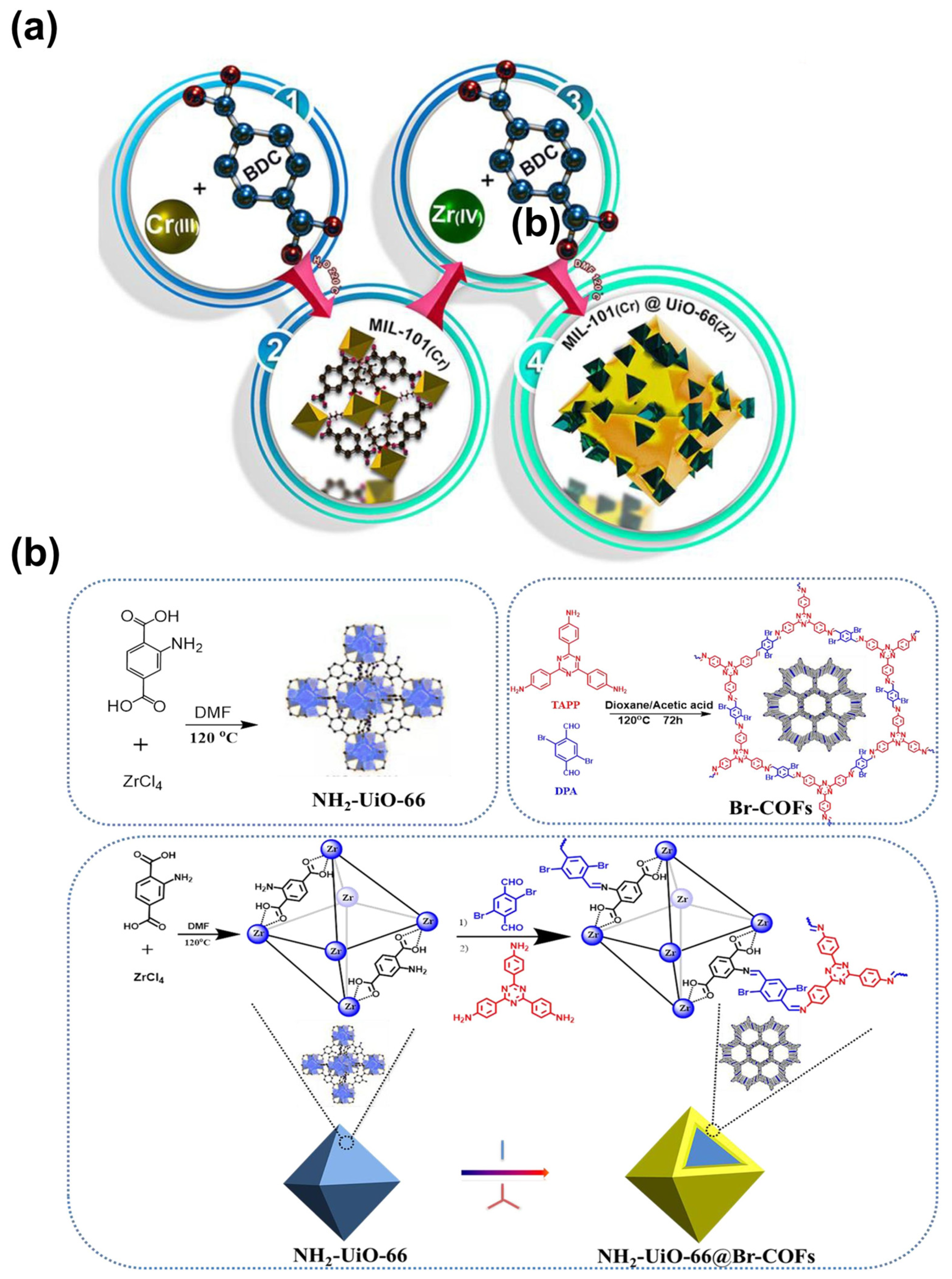 Nanomaterials 14 01340 g015