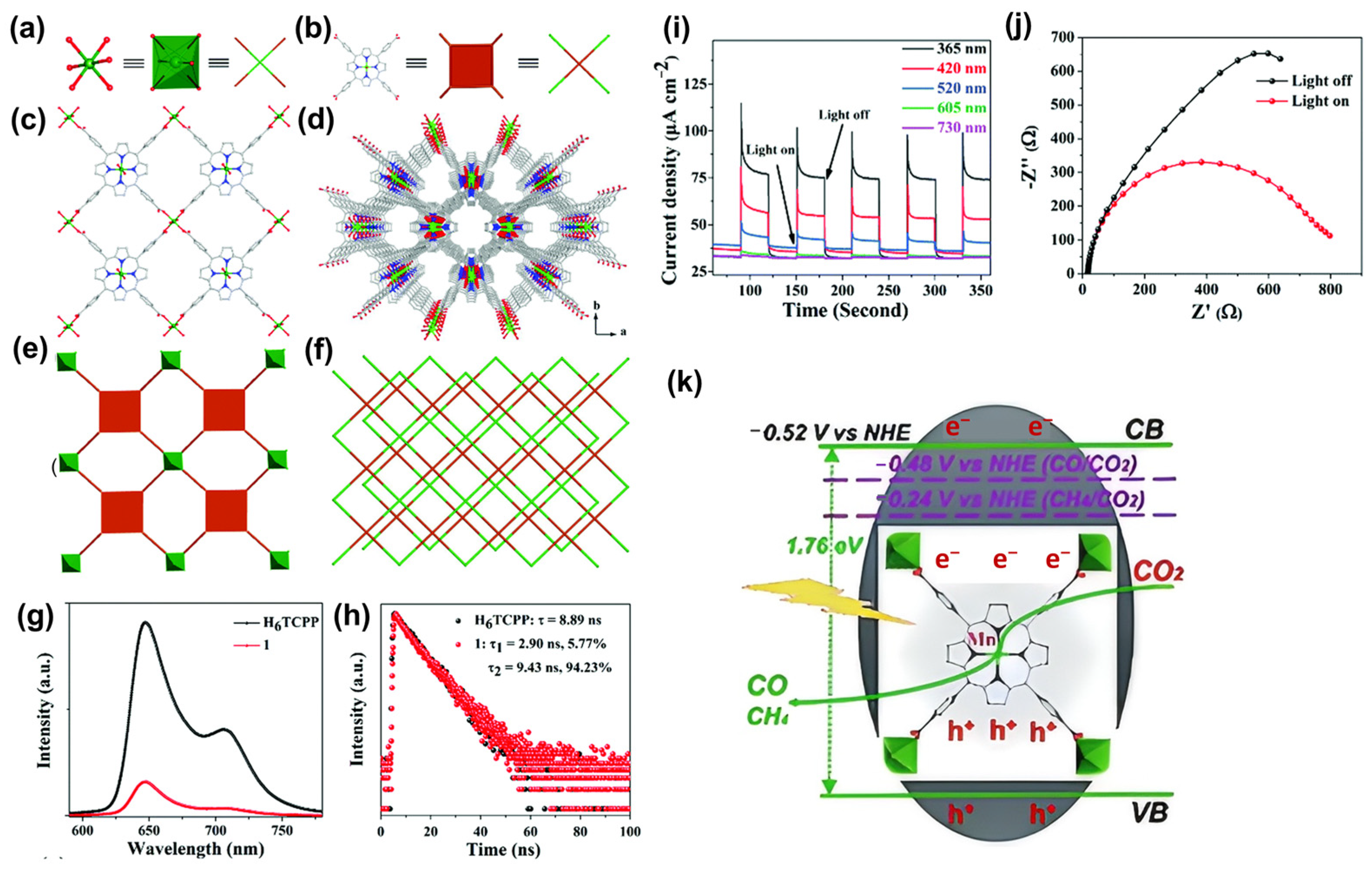 Nanomaterials 14 01340 g016