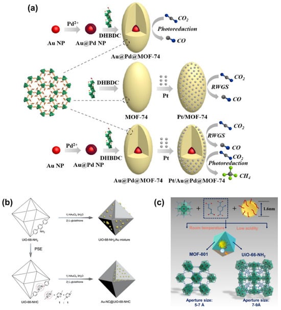 Nanomaterials 14 01340 g018