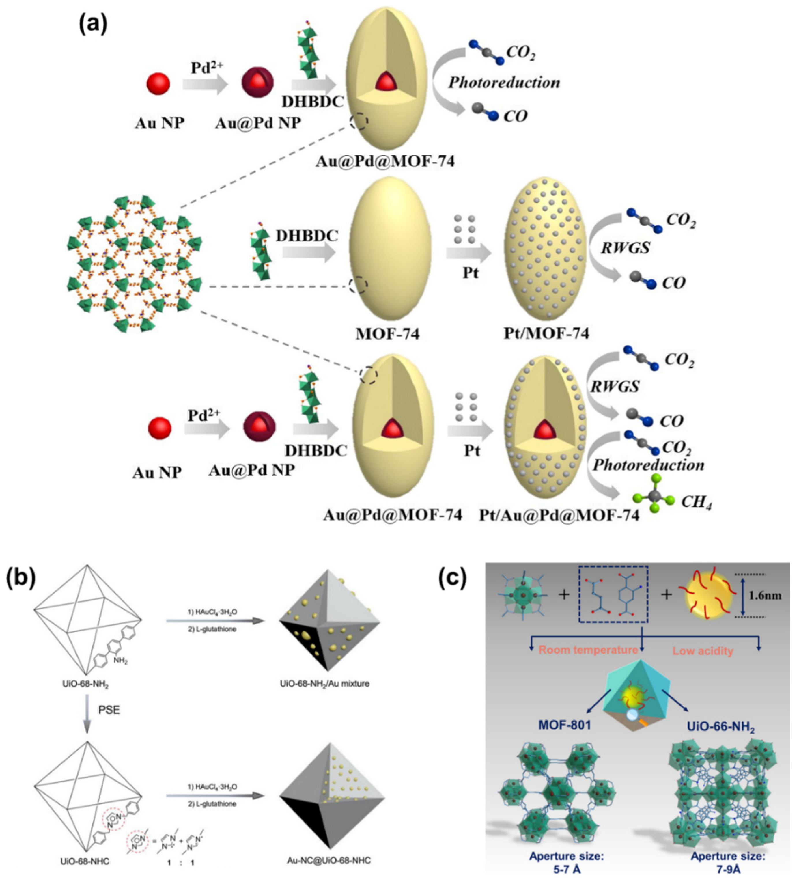 Nanomaterials 14 01340 g018