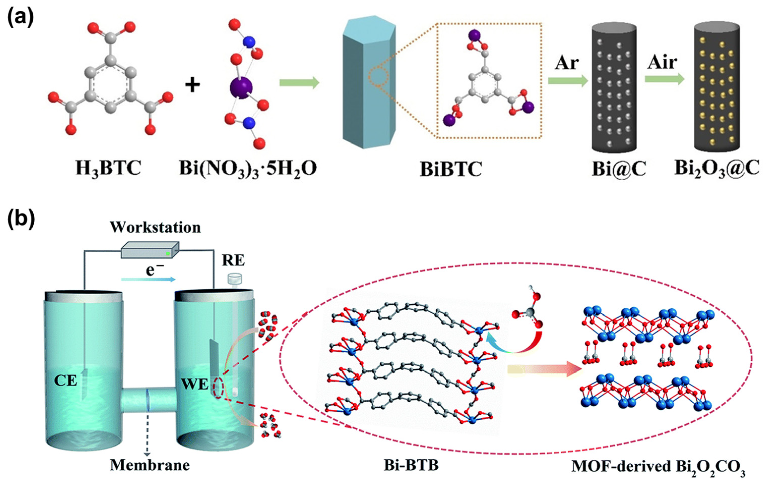 Nanomaterials 14 01340 g025