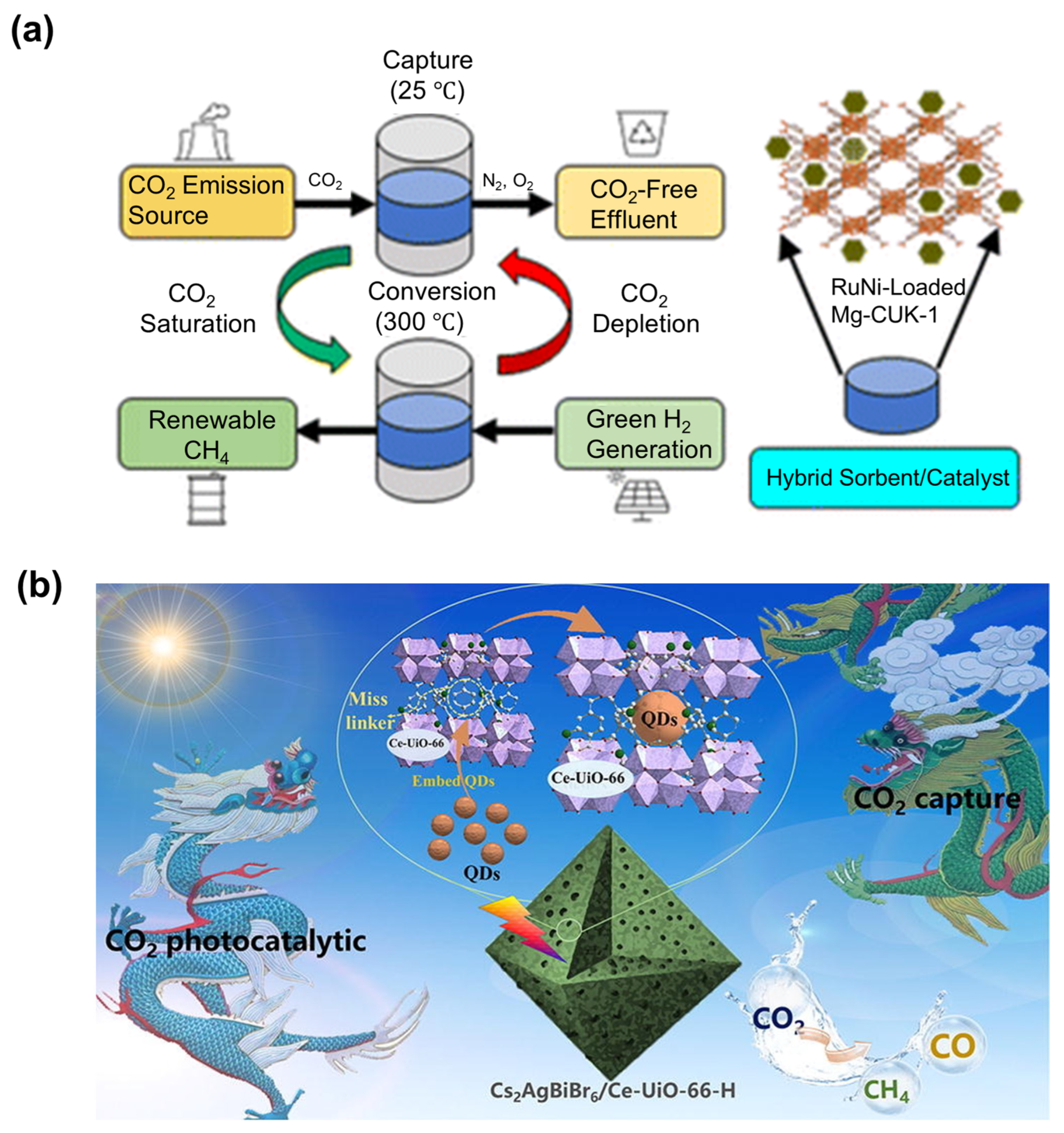 Nanomaterials 14 01340 g028