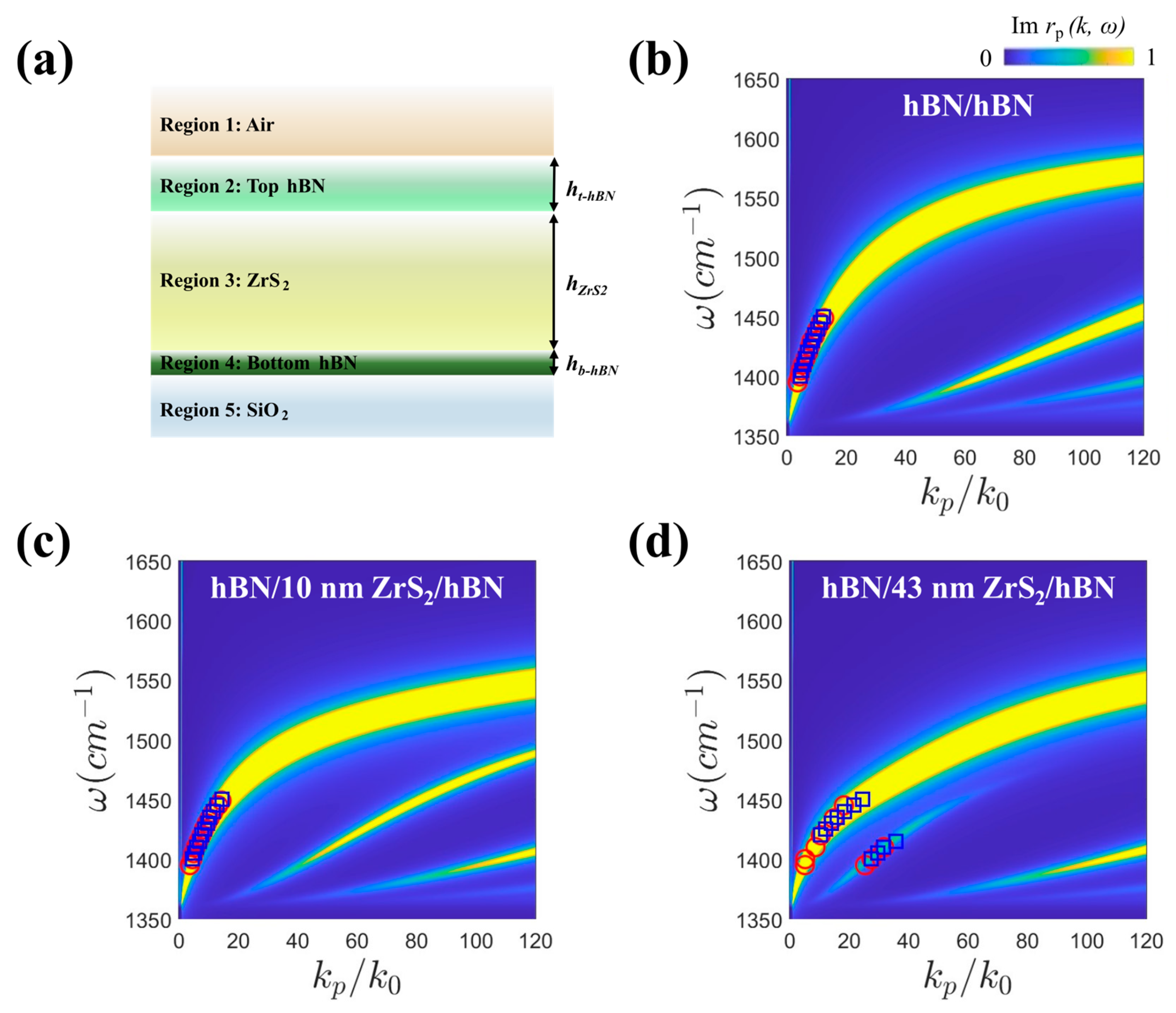 Nanomaterials 14 01344 g003