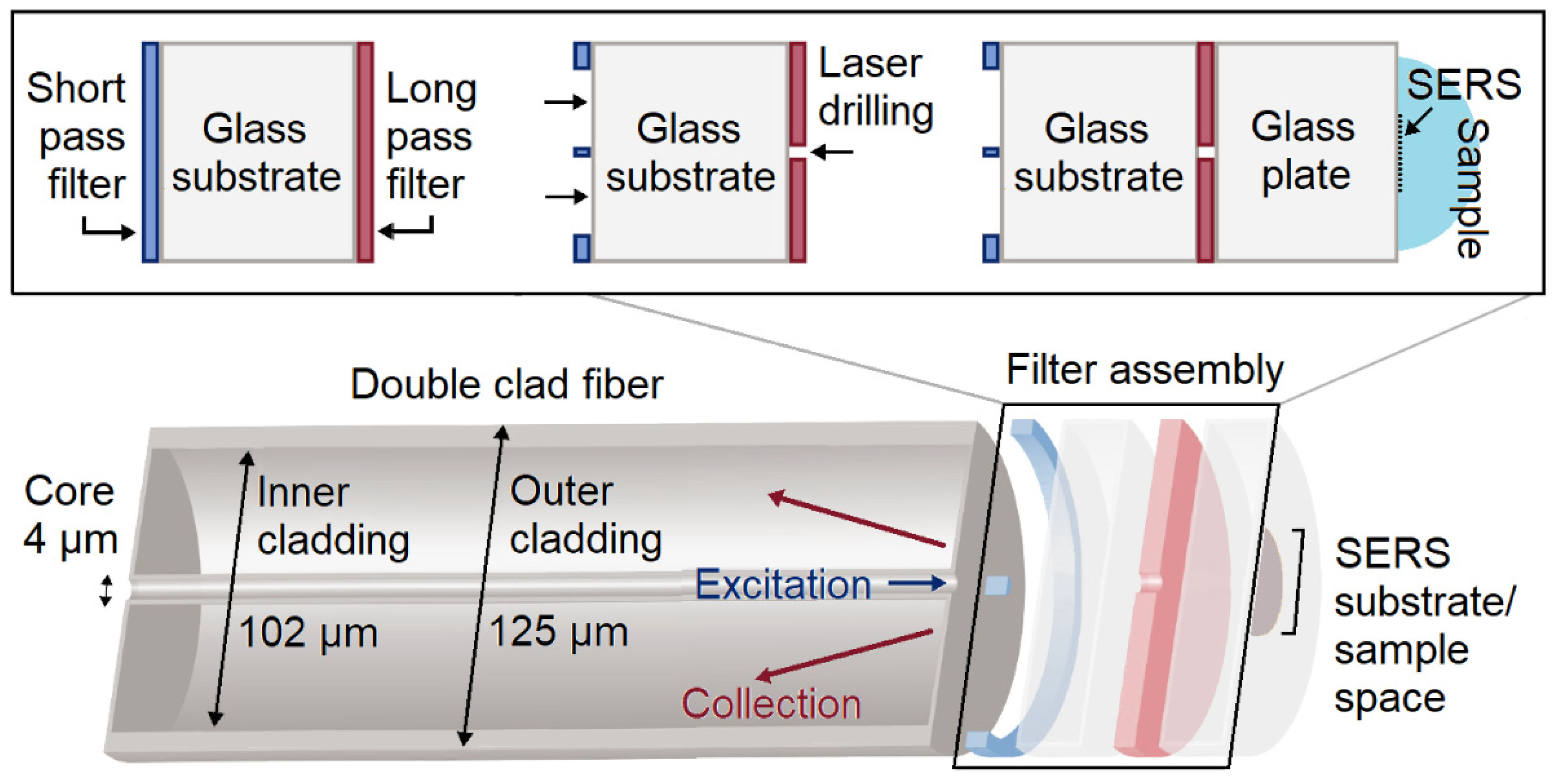 Nanomaterials 14 01345 g001
