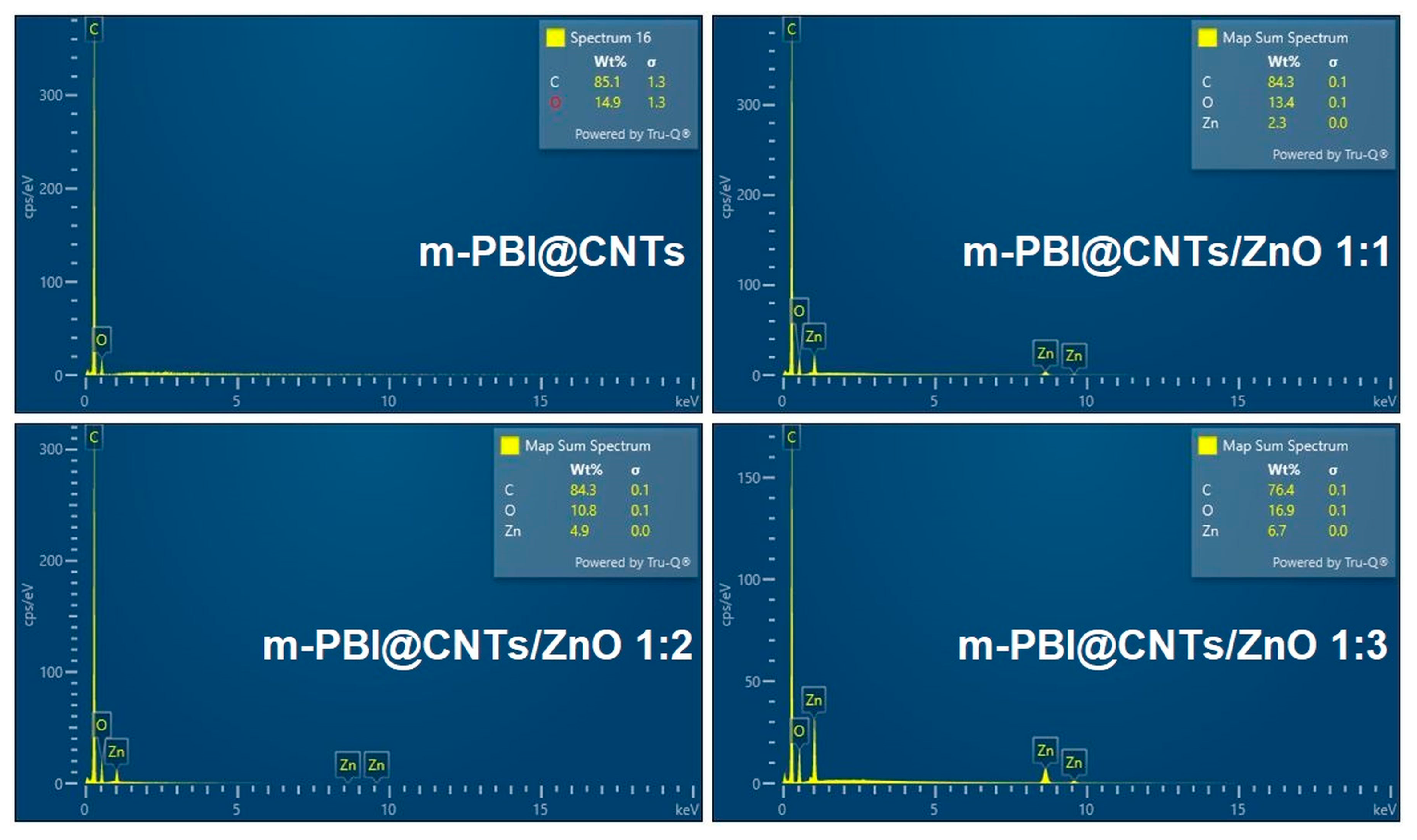 Nanomaterials 14 01346 g008