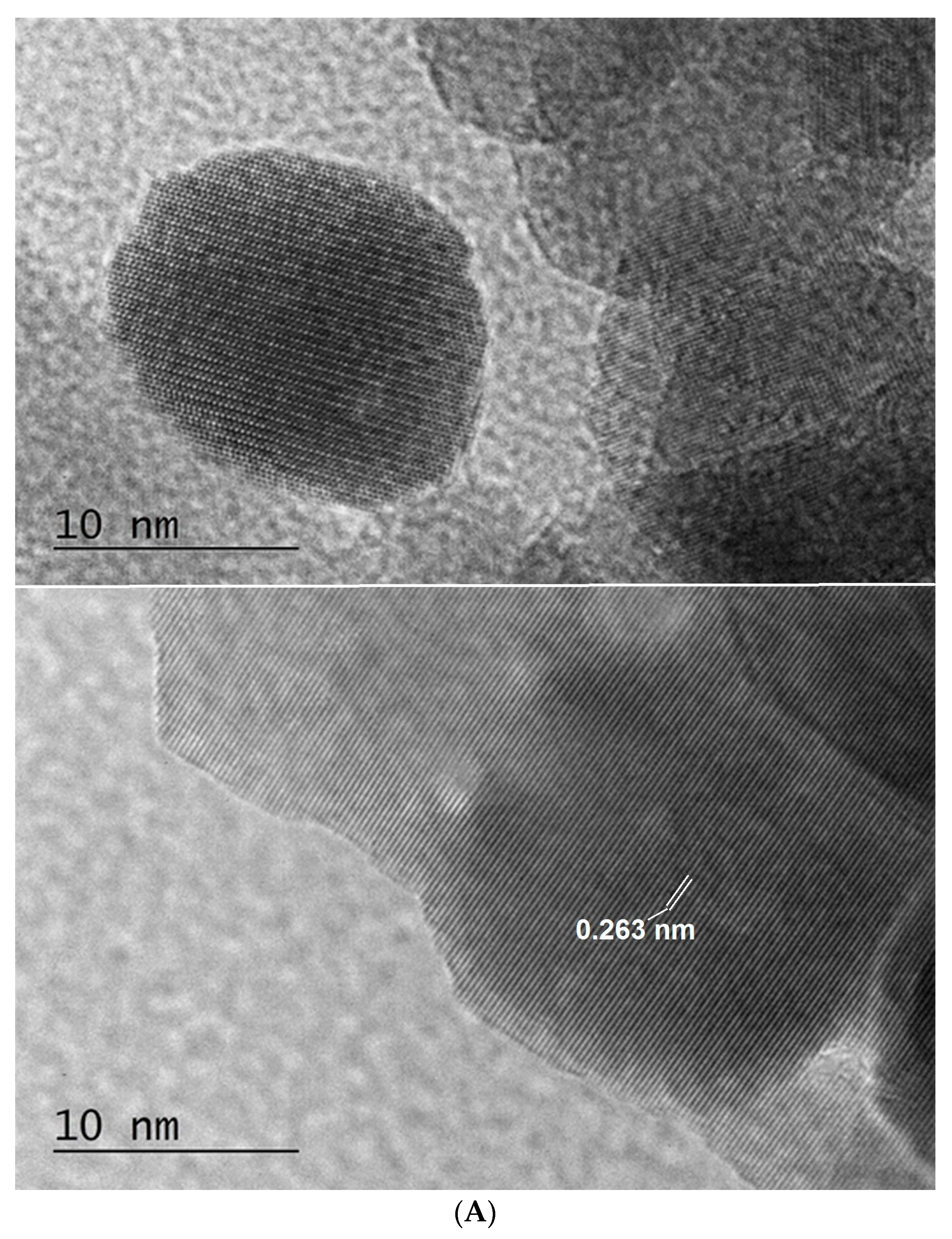 Nanomaterials 14 01346 g011a
