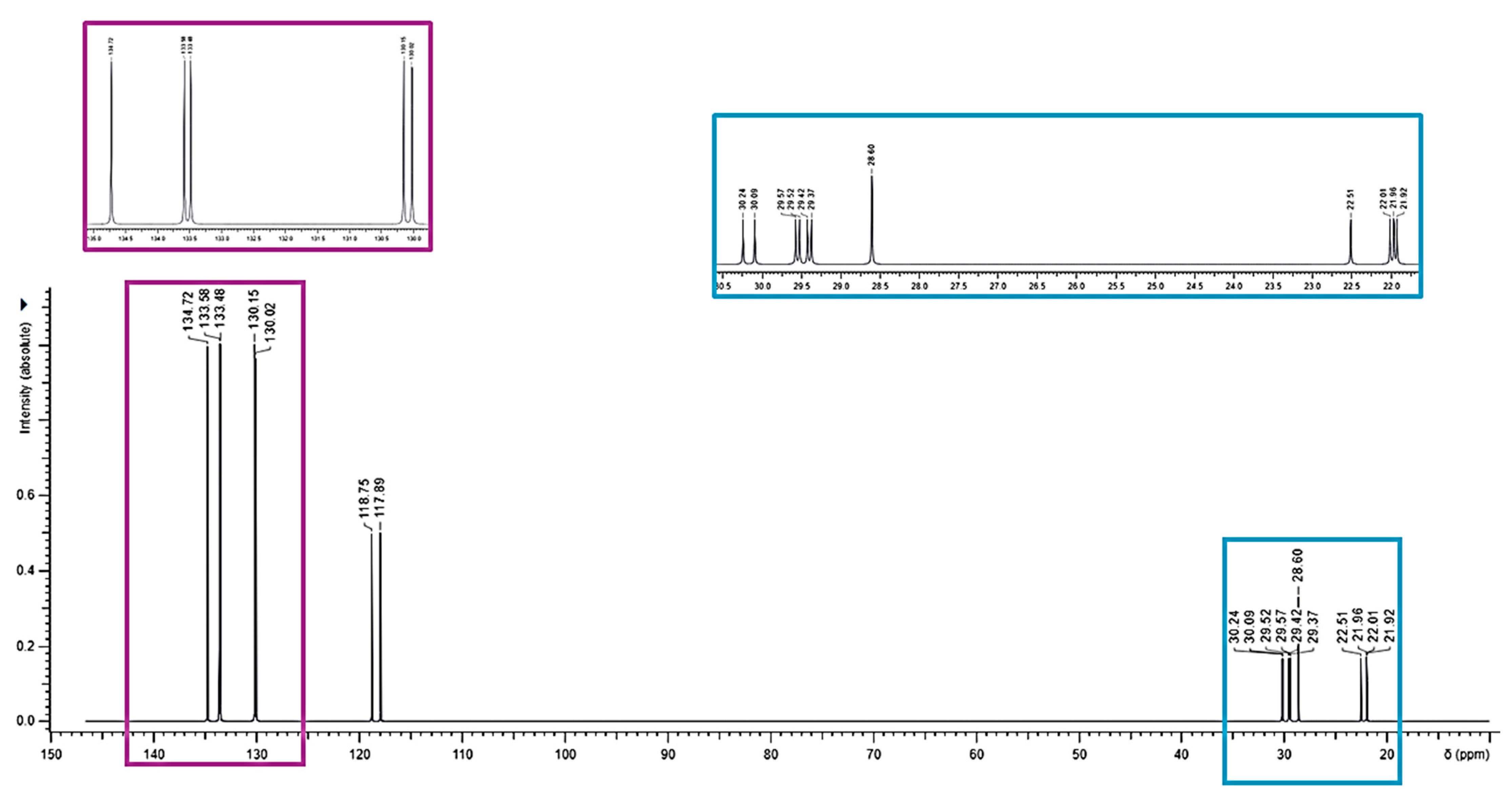 Nanomaterials 14 01351 g005