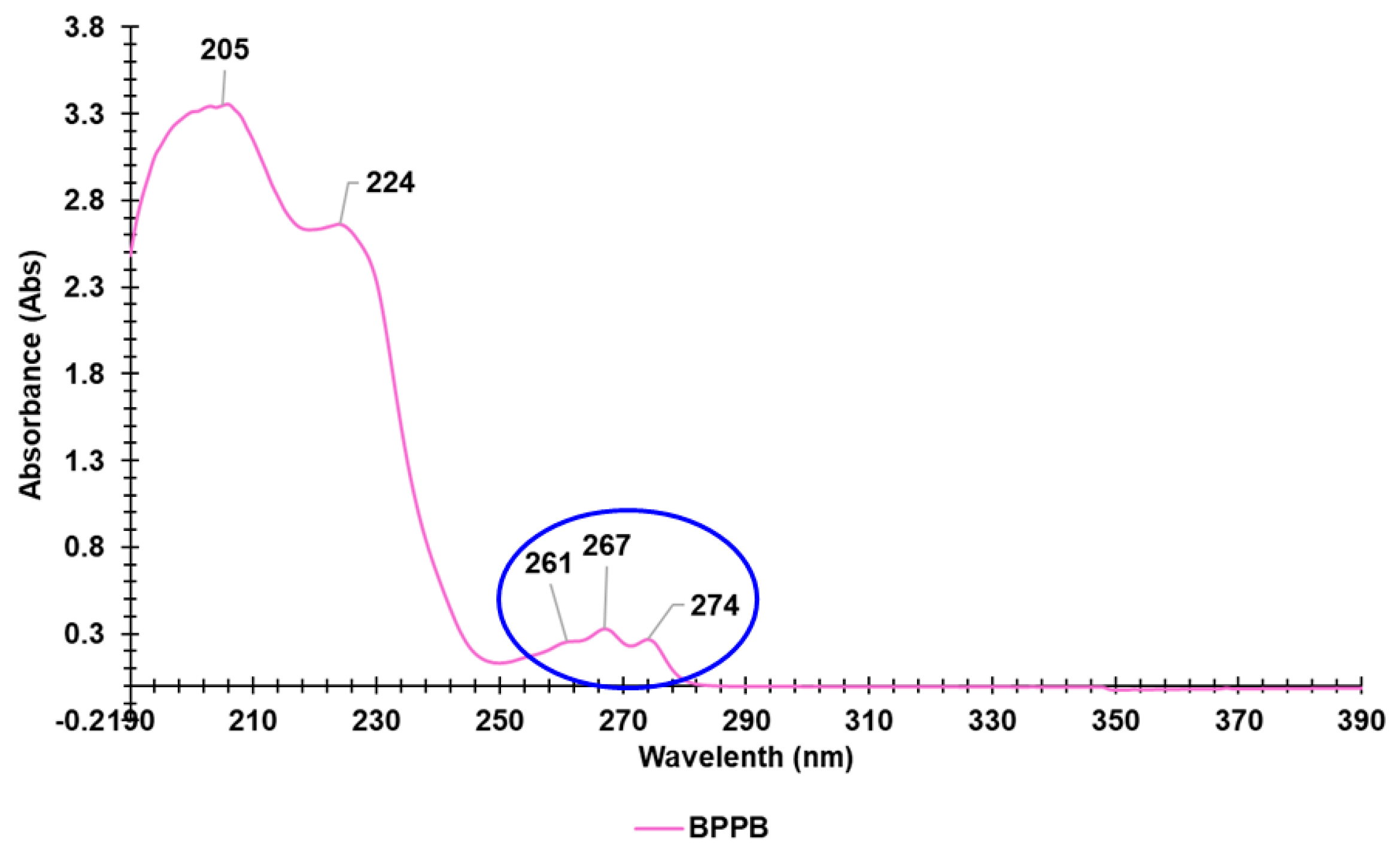 Nanomaterials 14 01351 g007