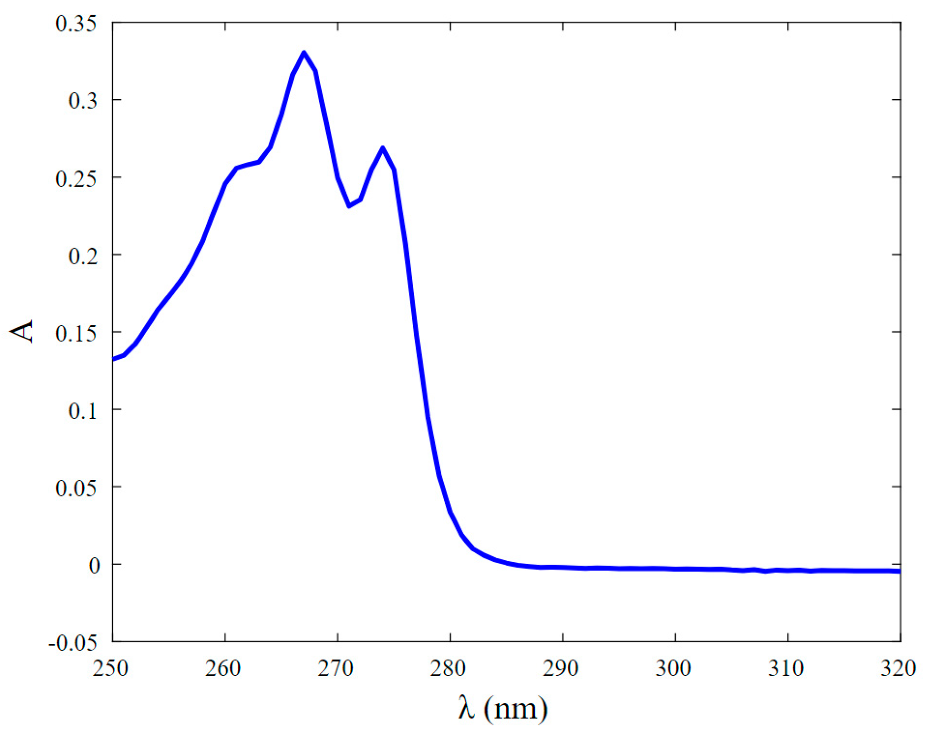Nanomaterials 14 01351 g008