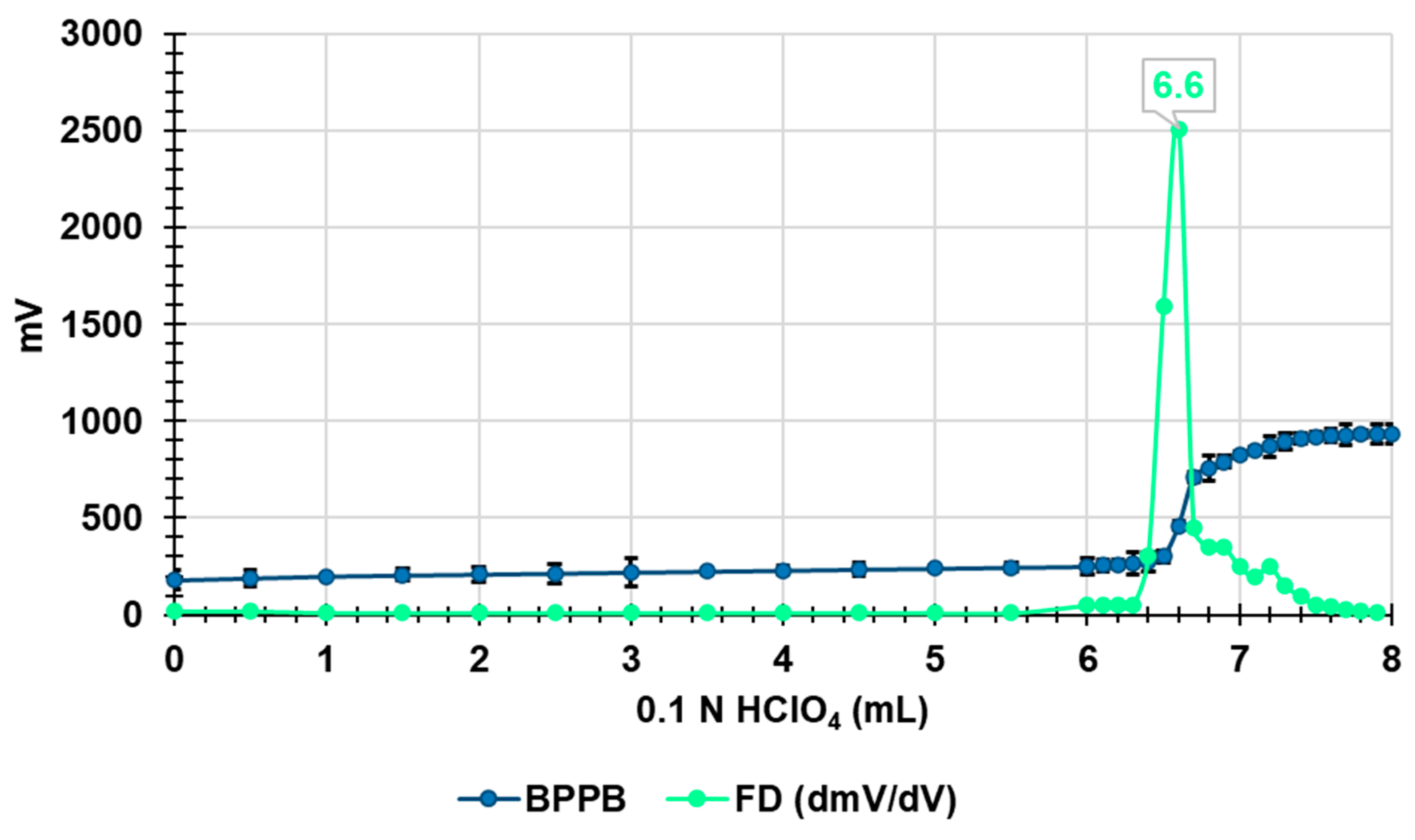 Nanomaterials 14 01351 g009