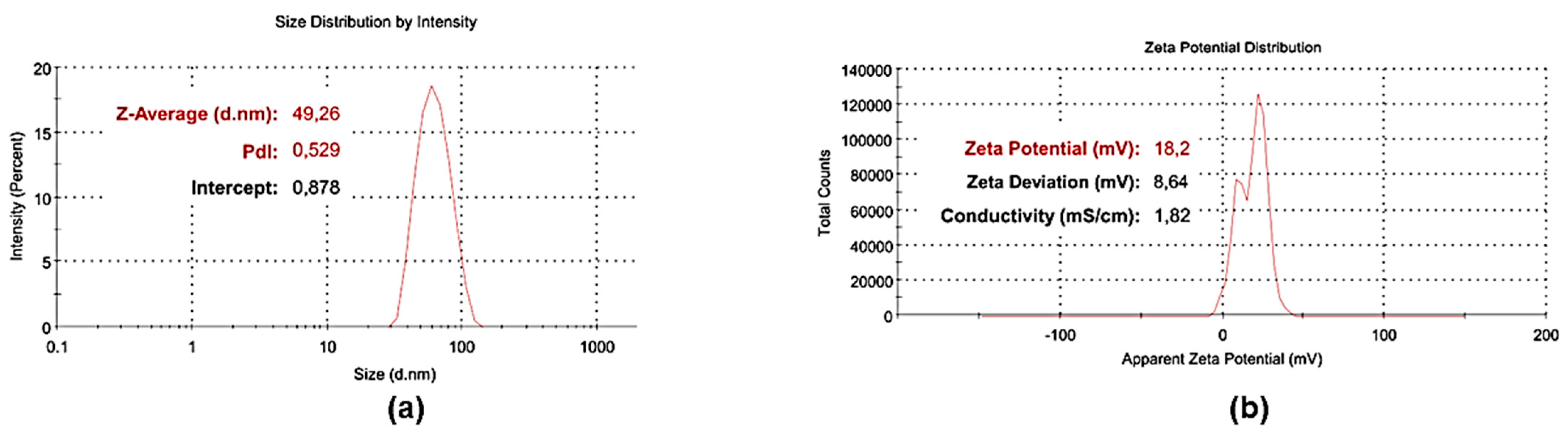 Nanomaterials 14 01351 g011