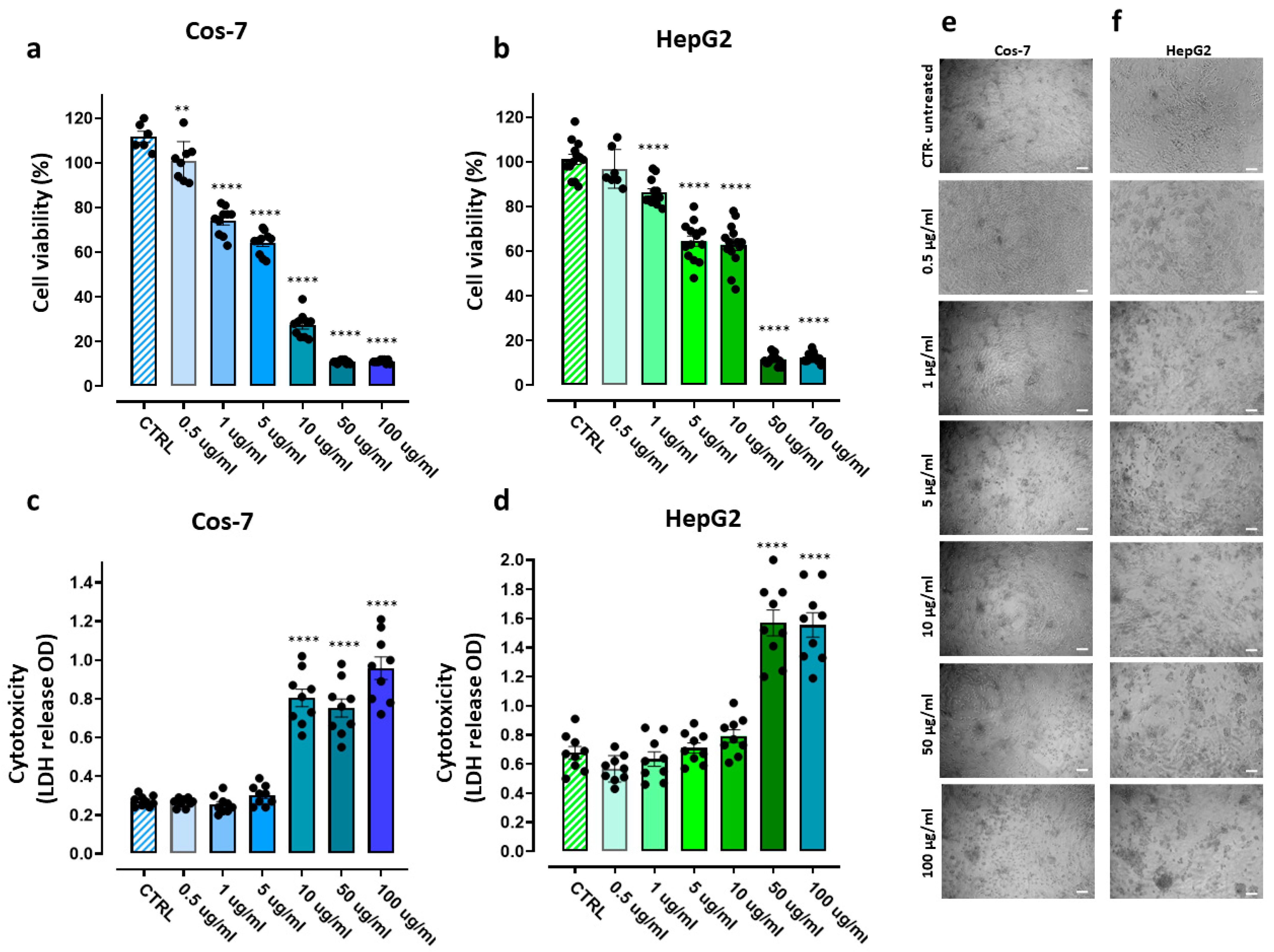 Nanomaterials 14 01351 g013