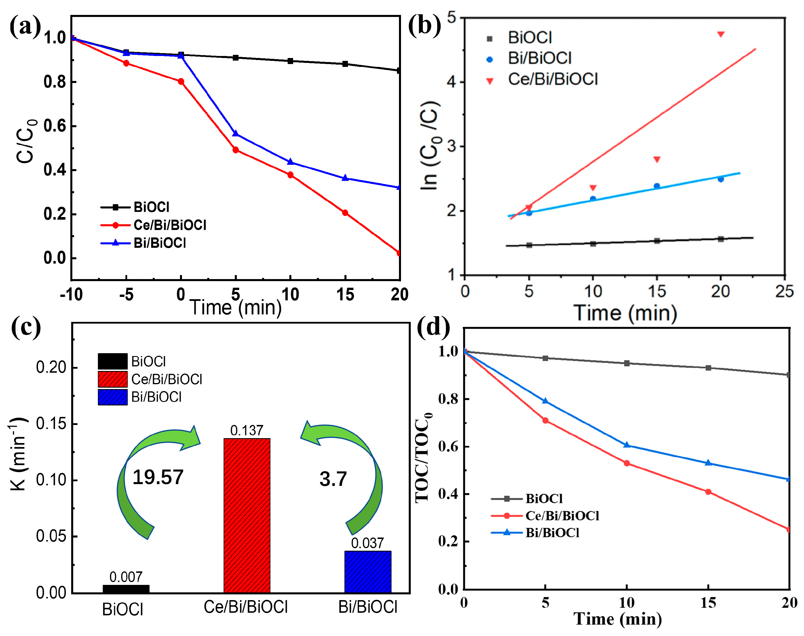 Nanomaterials 14 01352 g006