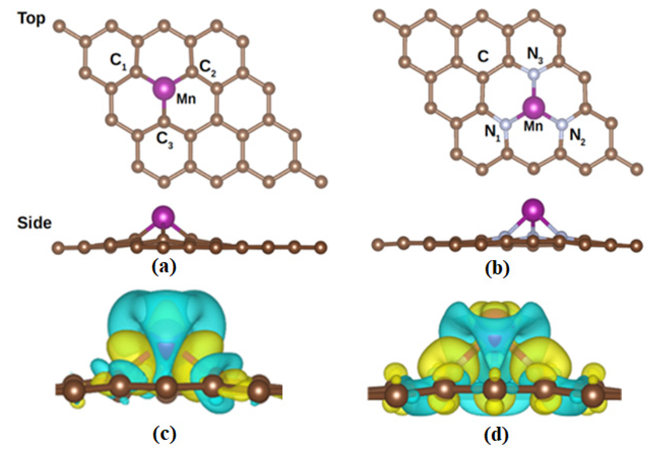 Nanomaterials 14 01353 g001 Nanomaterials 14 01353 g001